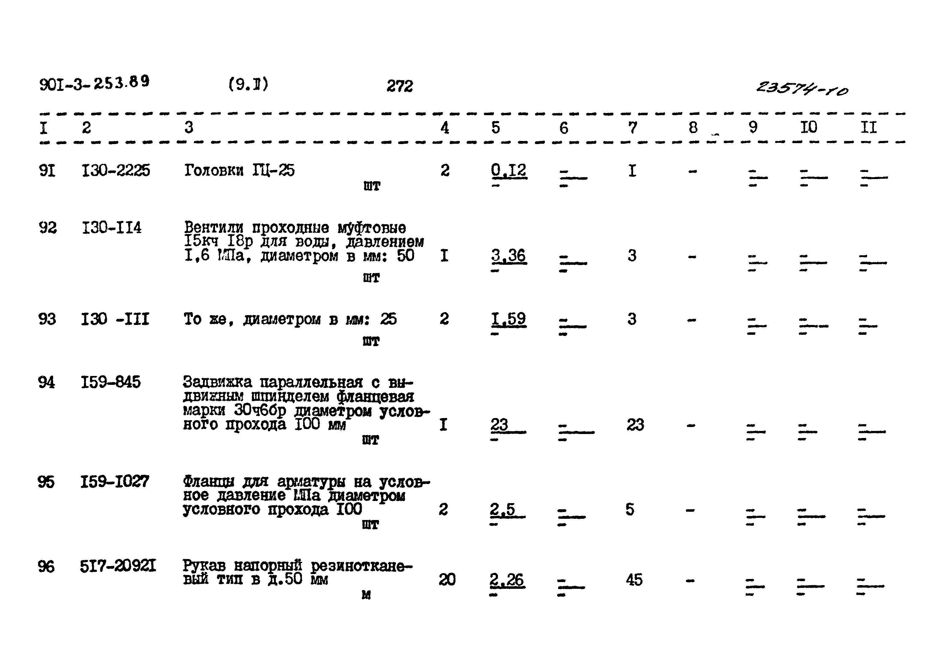 Типовой проект 901-3-253.89