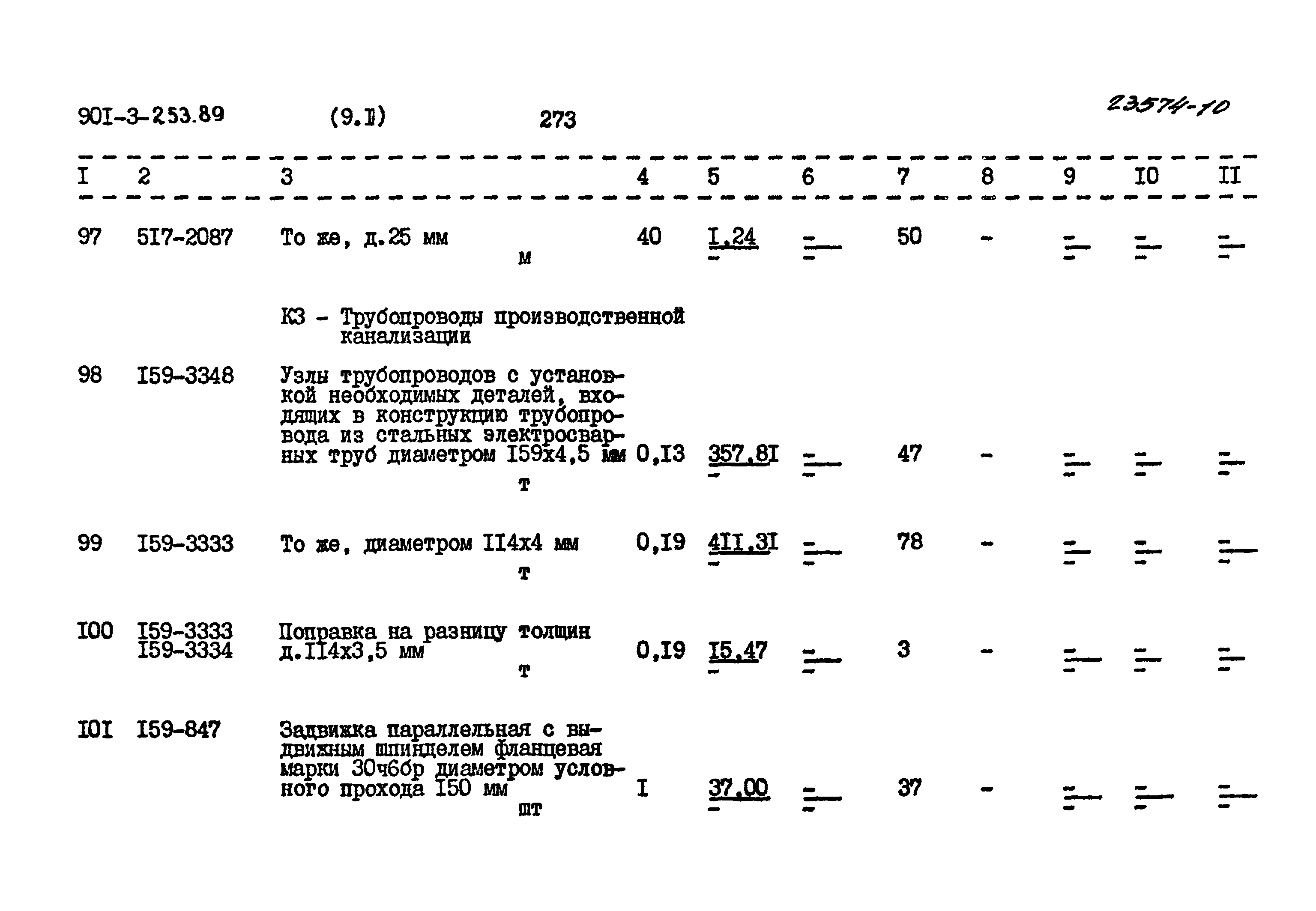 Типовой проект 901-3-253.89