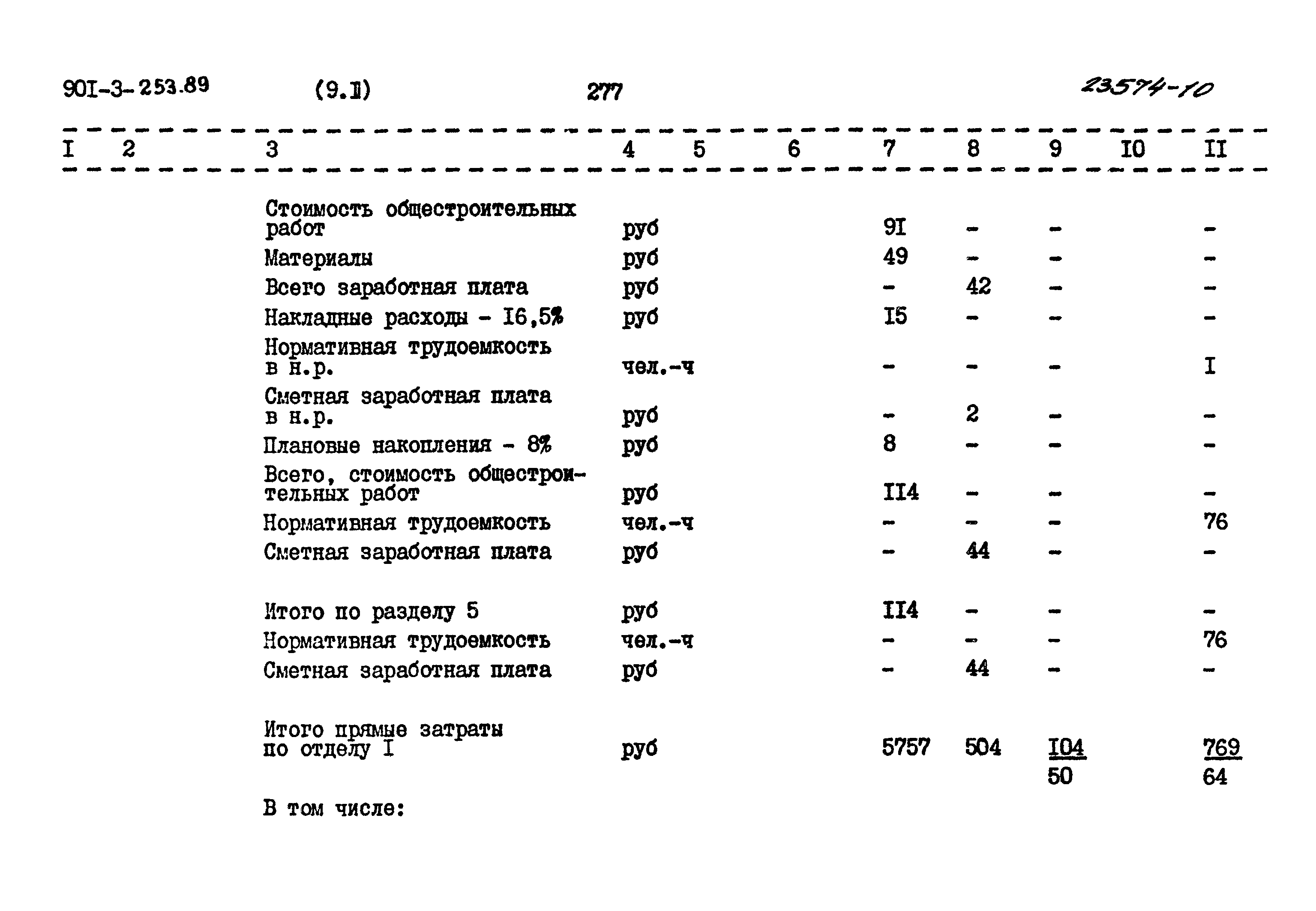 Типовой проект 901-3-253.89