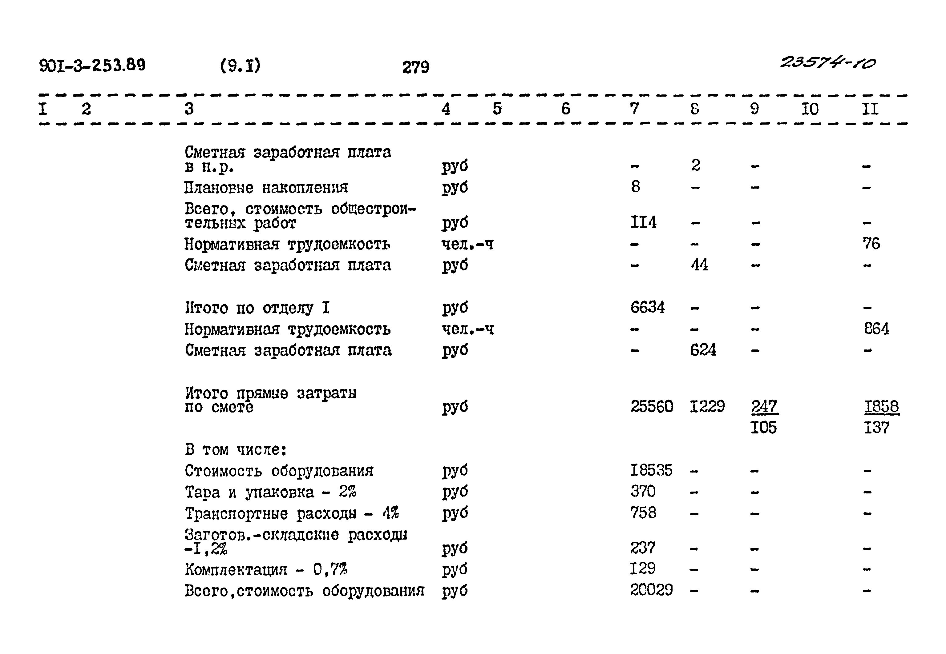 Типовой проект 901-3-253.89