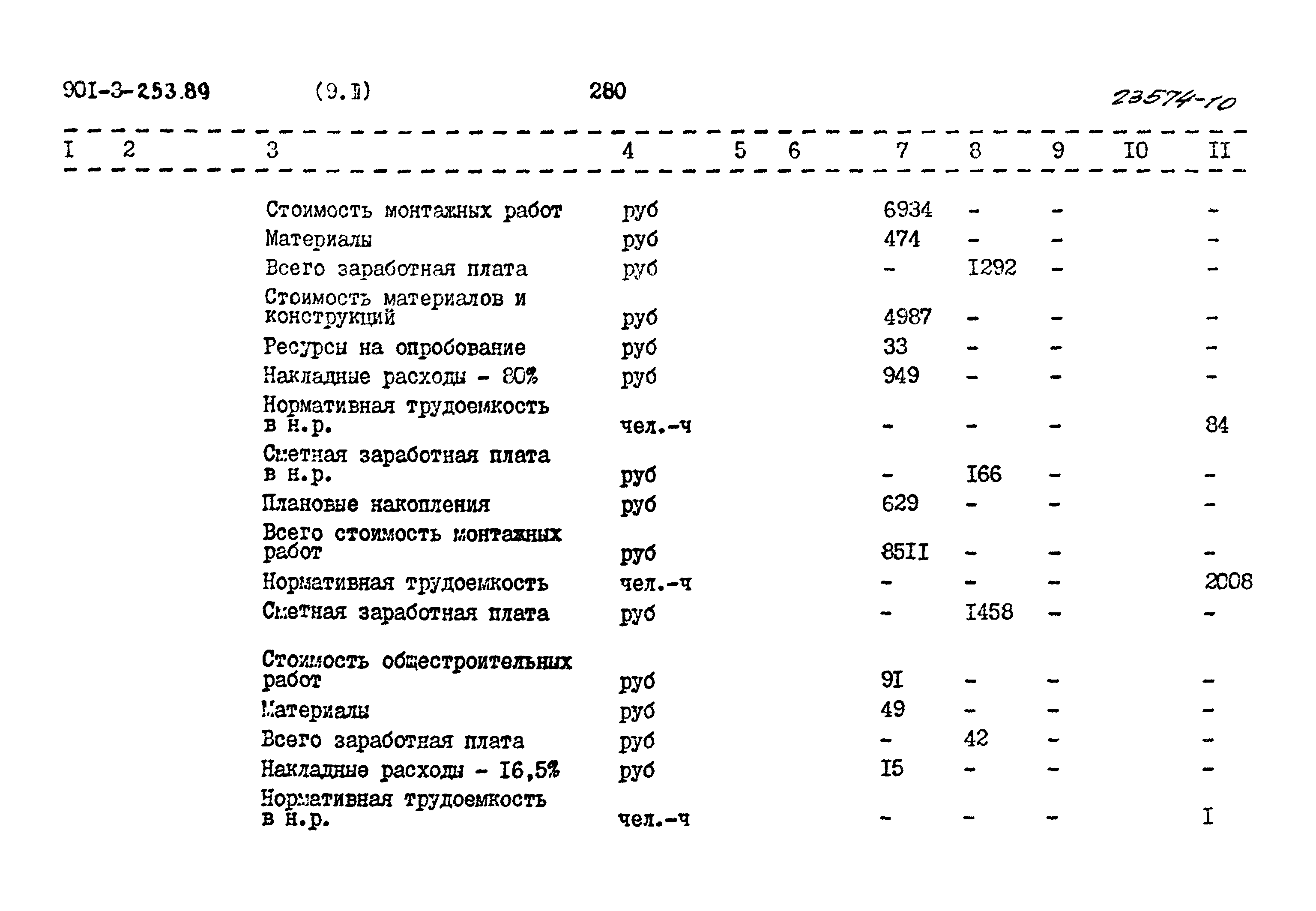 Типовой проект 901-3-253.89