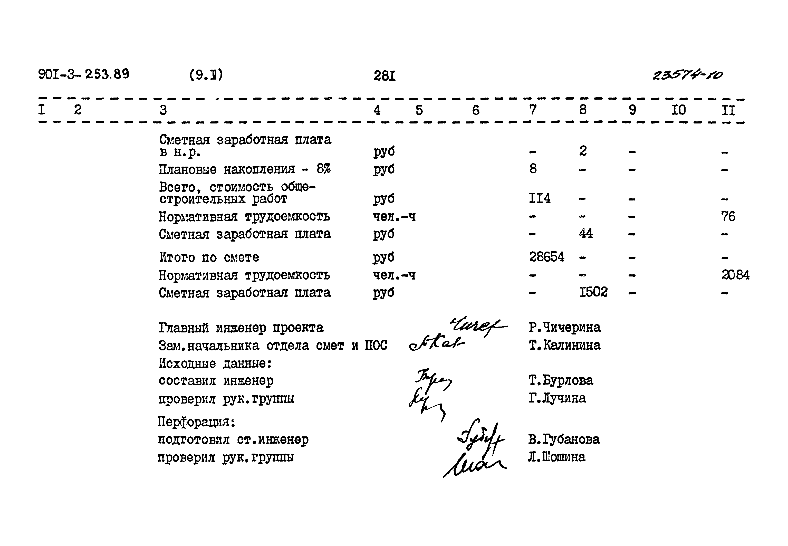 Типовой проект 901-3-253.89