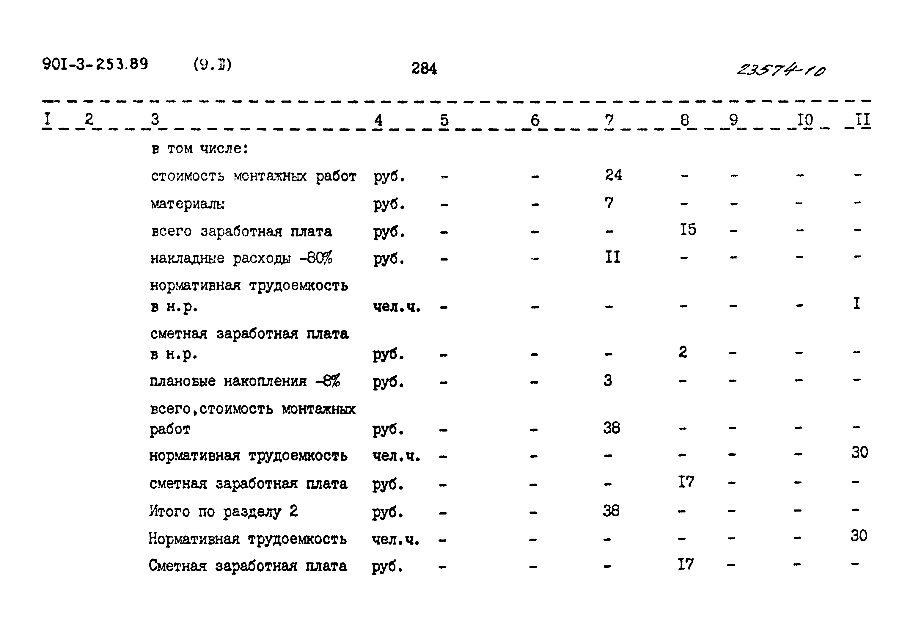 Типовой проект 901-3-253.89