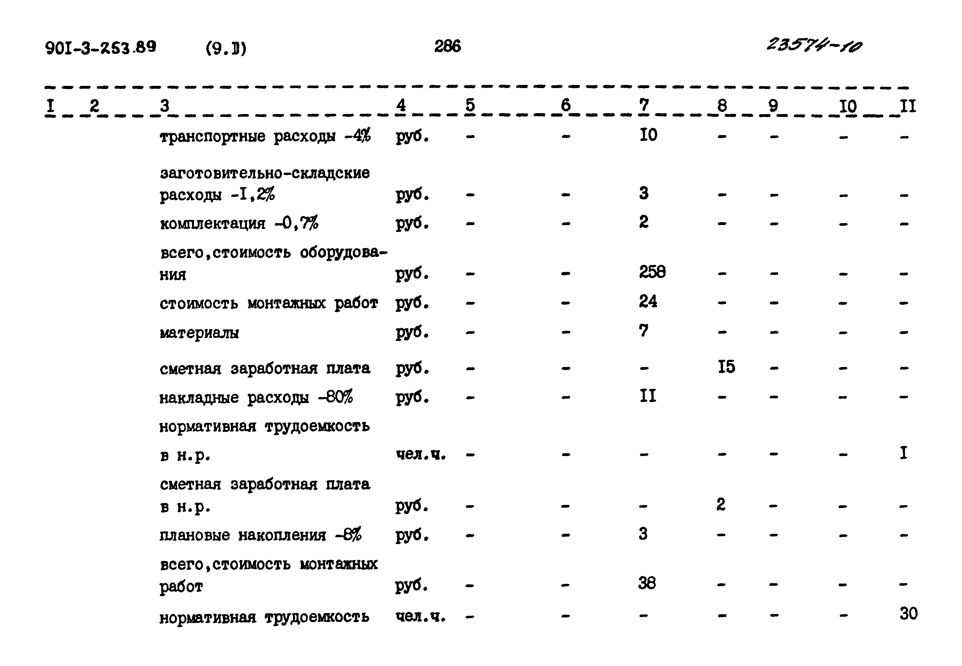 Типовой проект 901-3-253.89