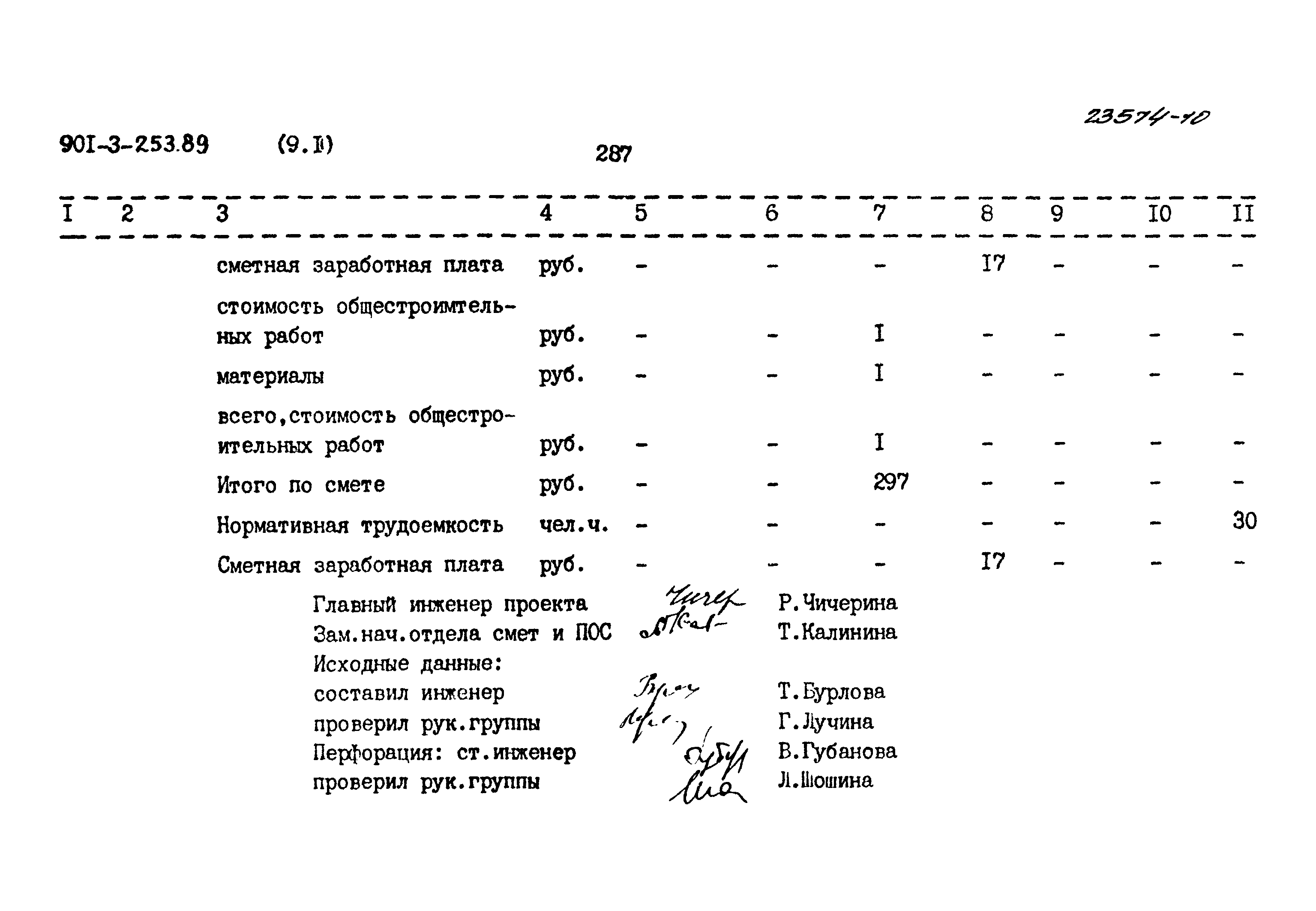 Типовой проект 901-3-253.89