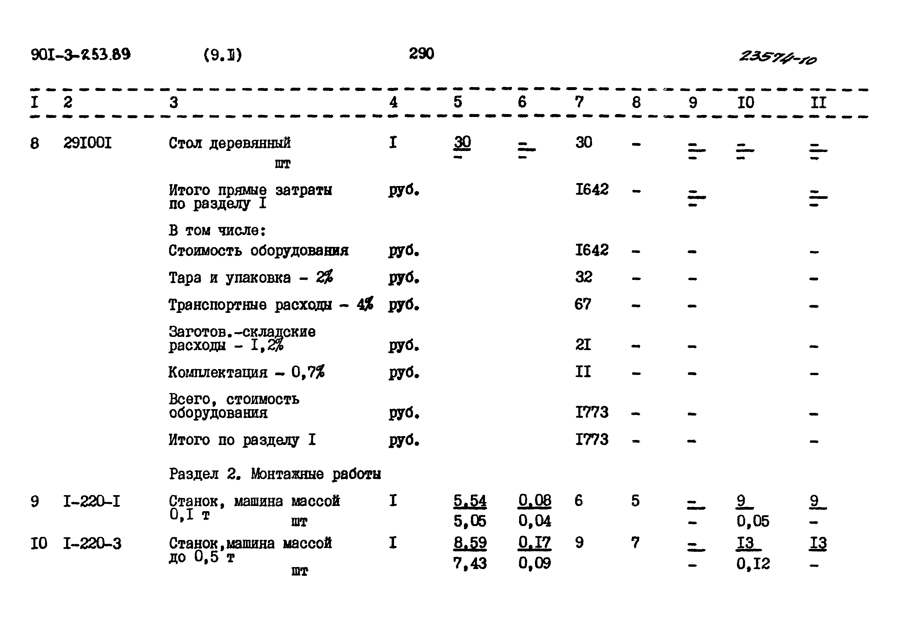 Типовой проект 901-3-253.89