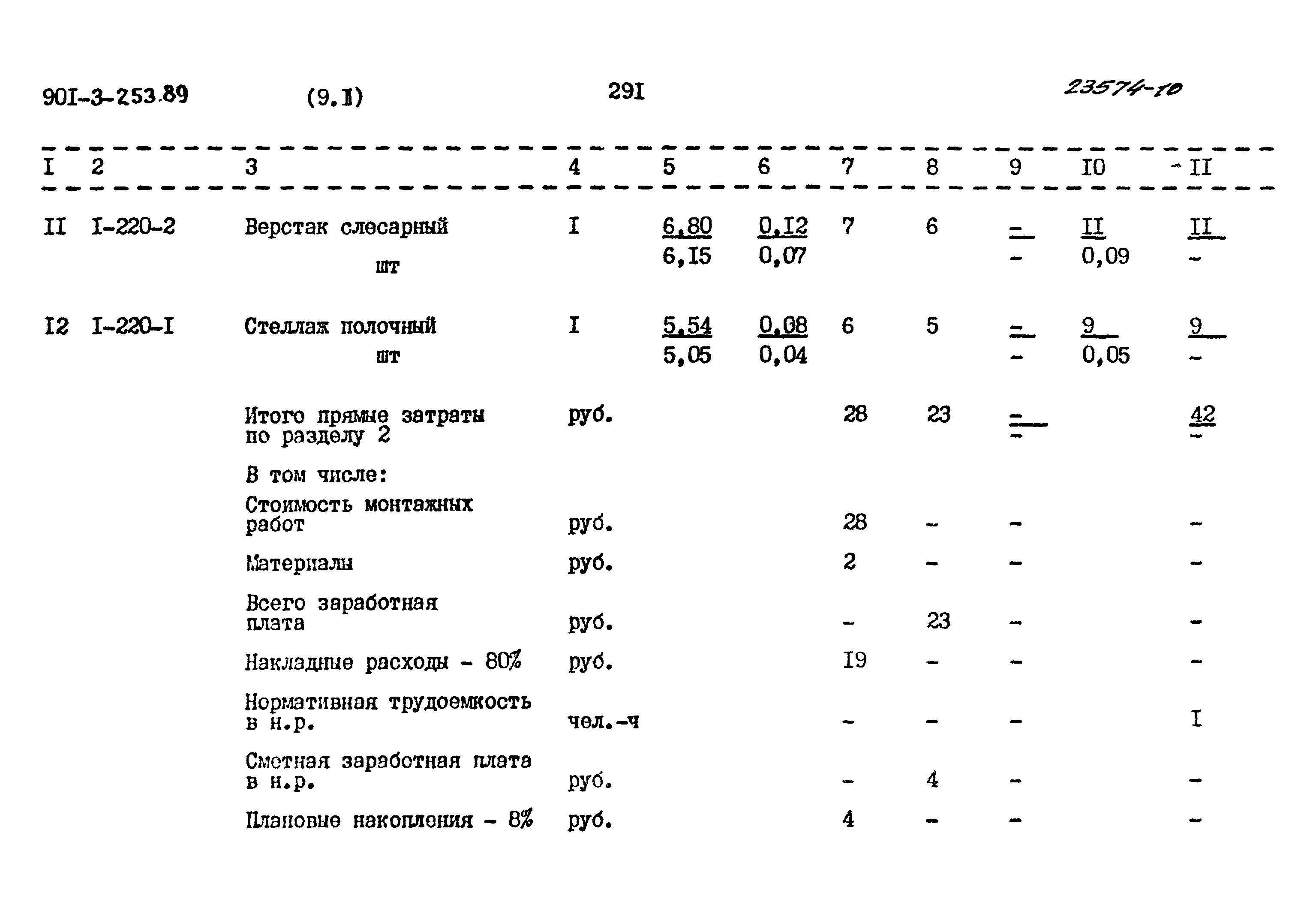 Типовой проект 901-3-253.89