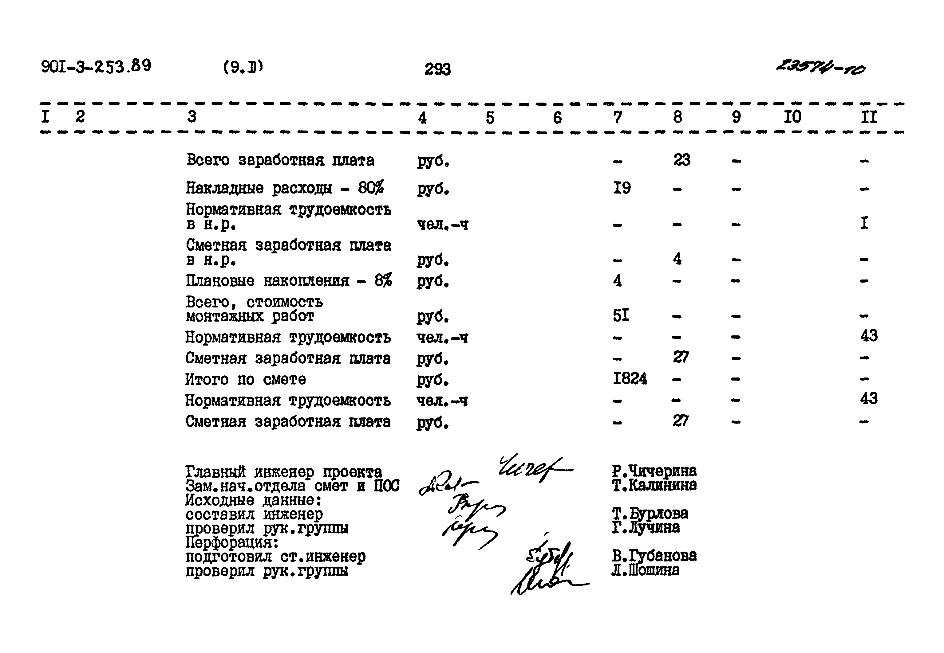 Типовой проект 901-3-253.89