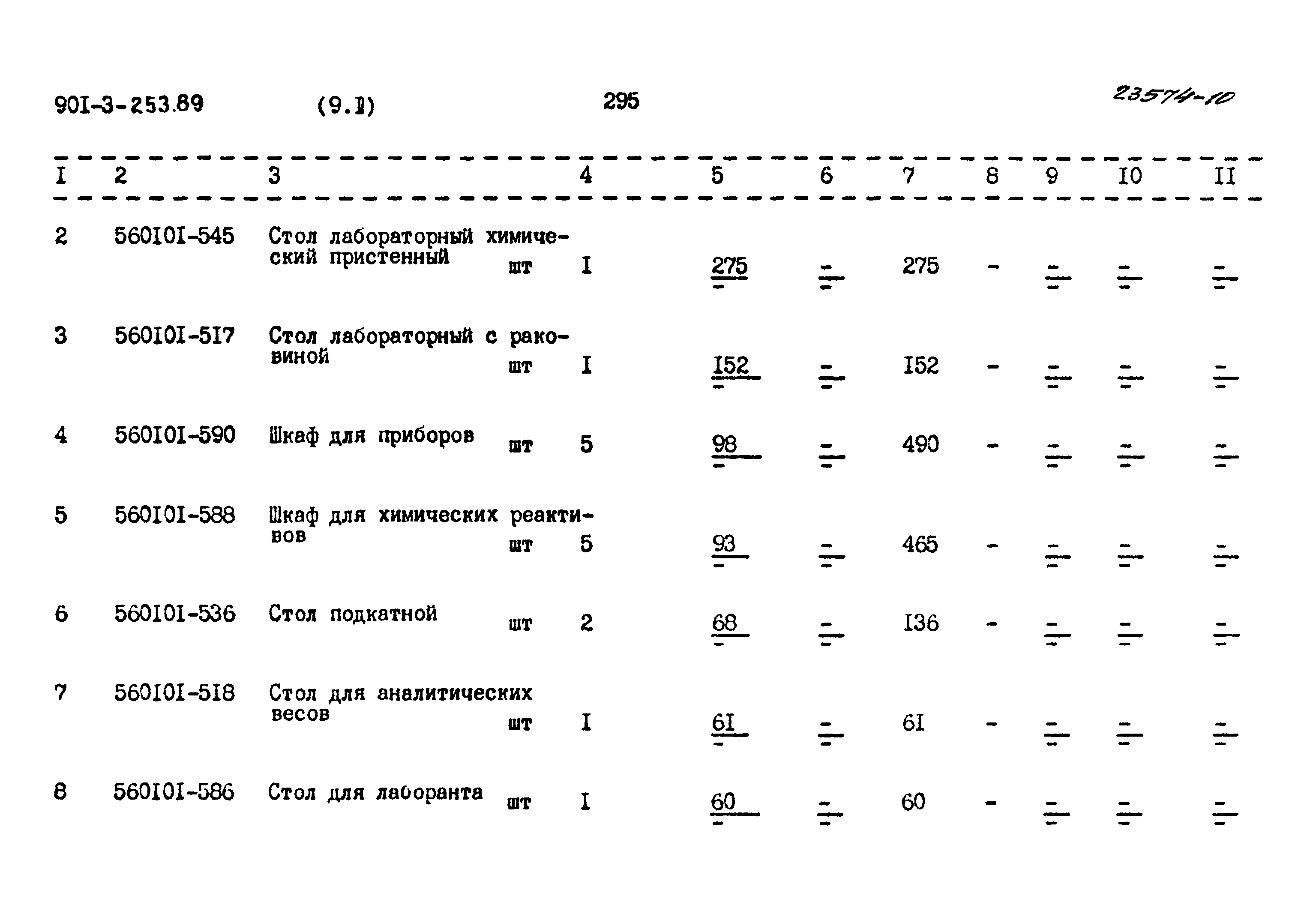 Типовой проект 901-3-253.89