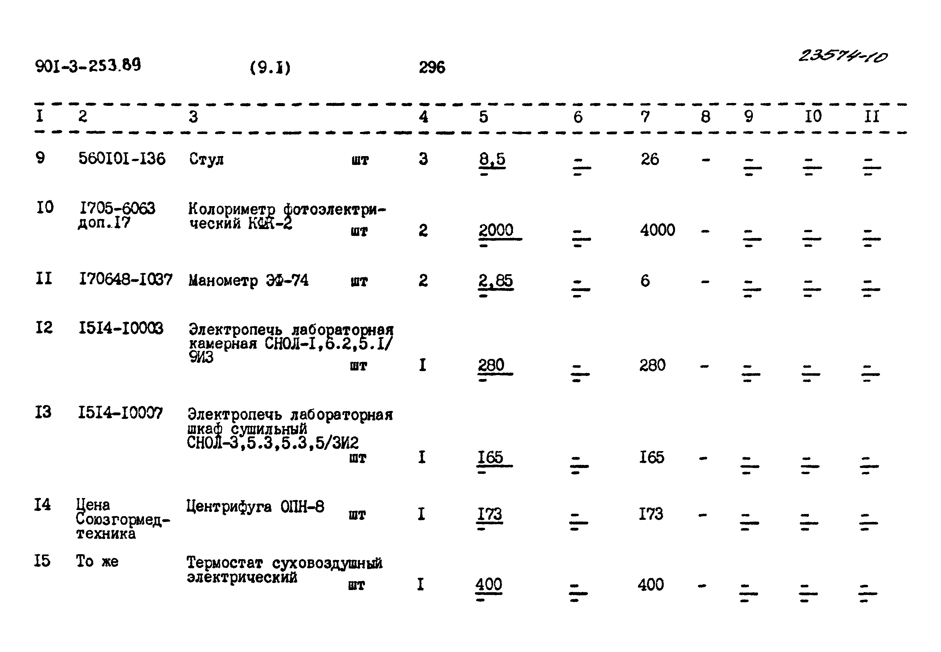 Типовой проект 901-3-253.89