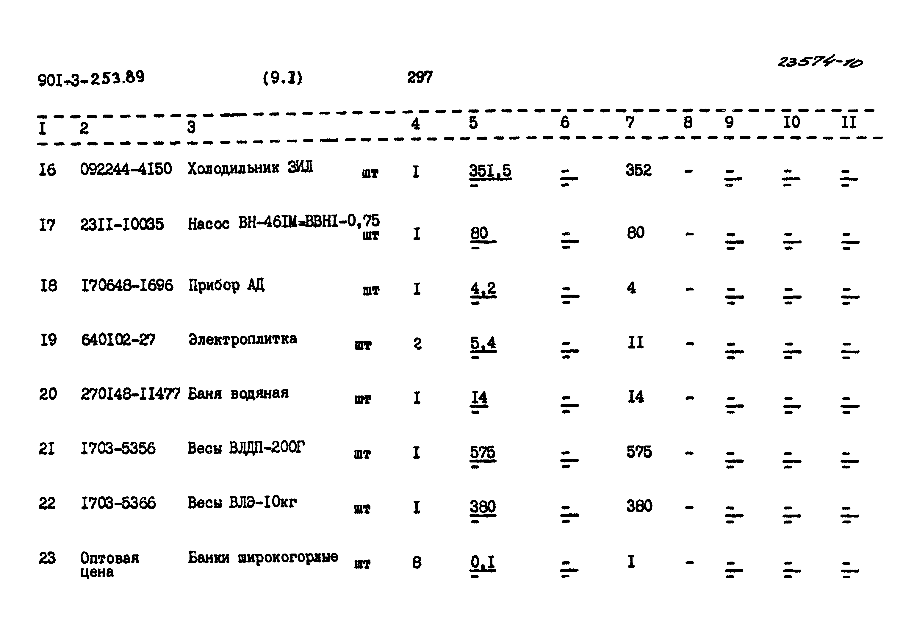 Типовой проект 901-3-253.89