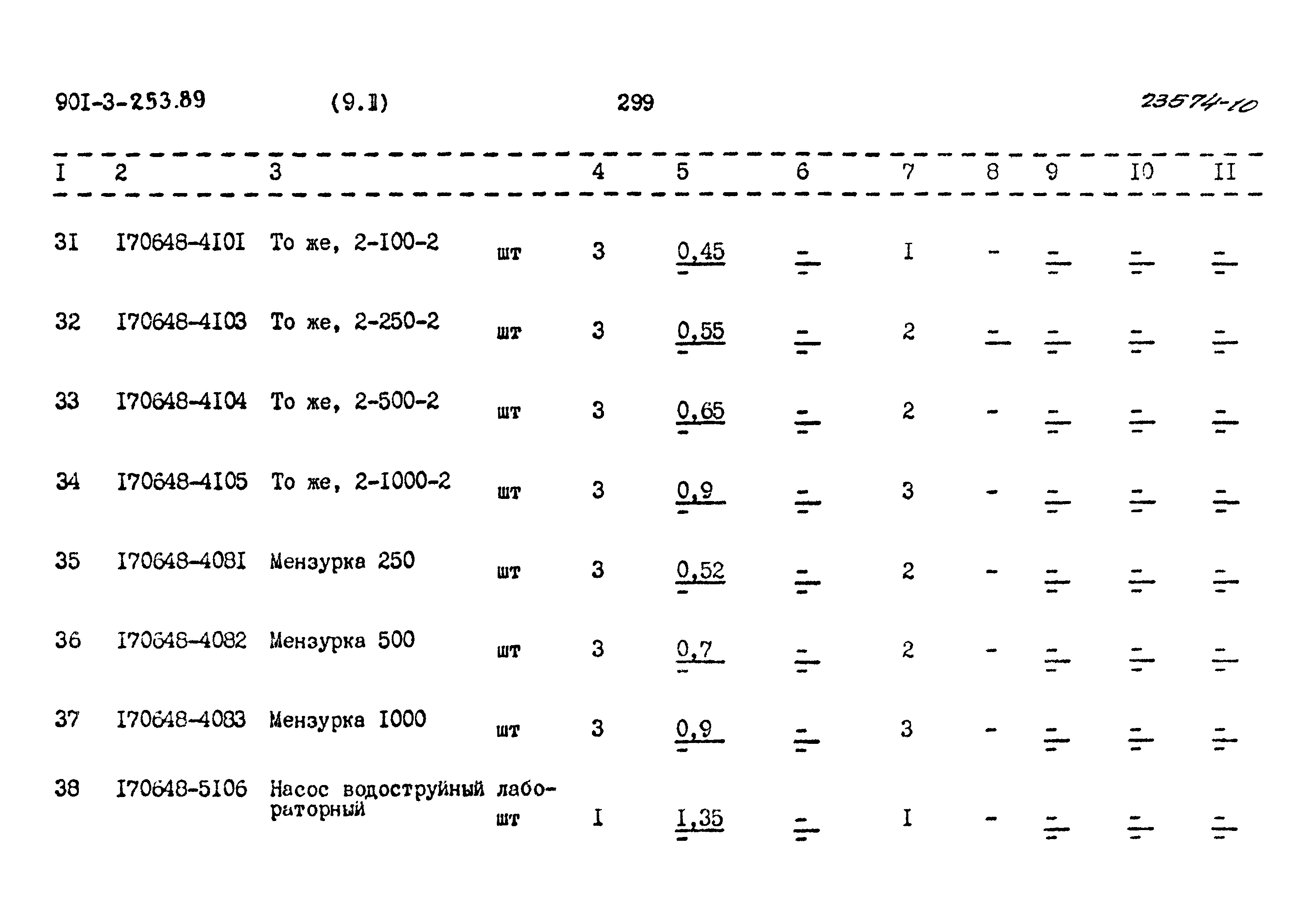 Типовой проект 901-3-253.89