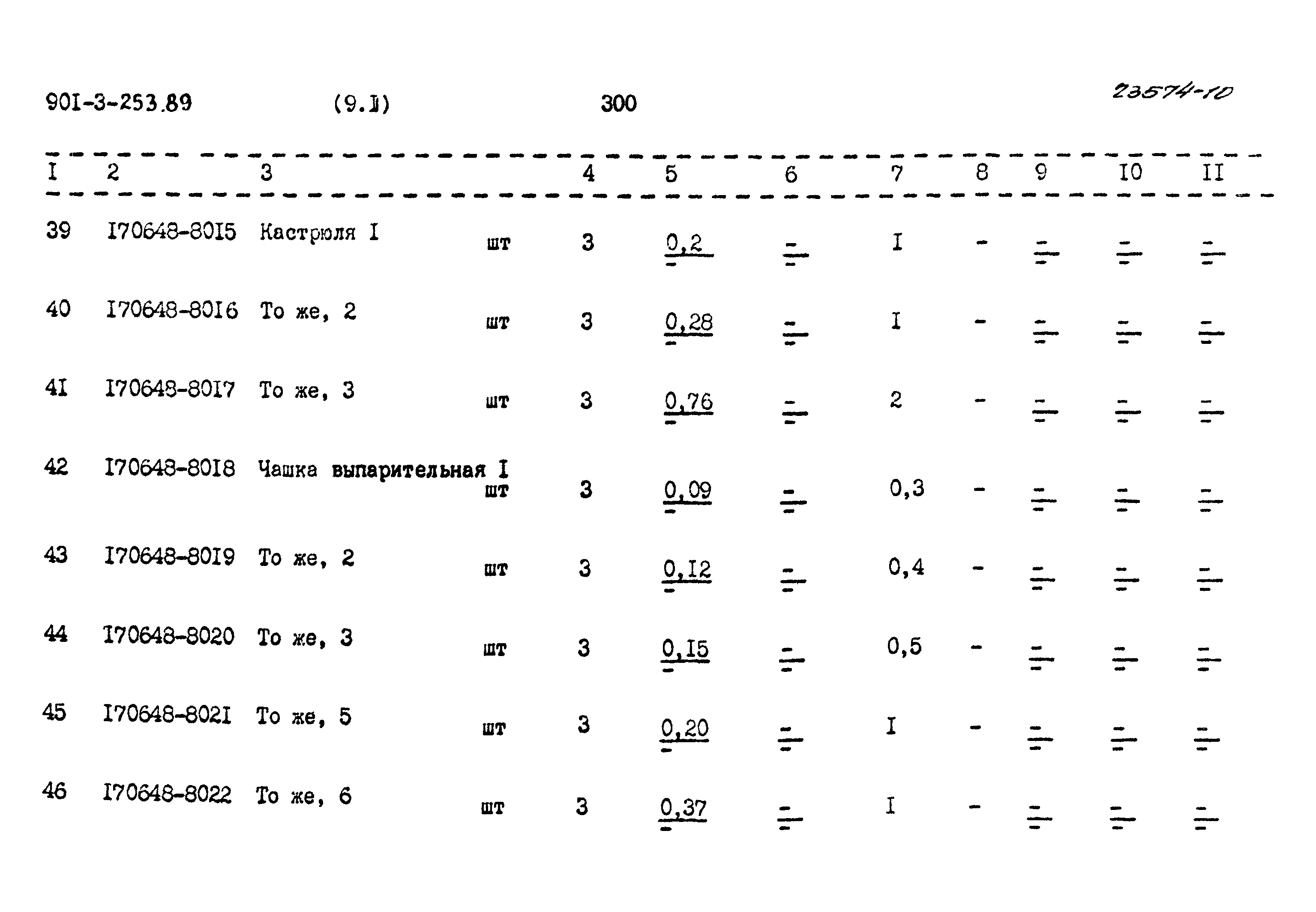 Типовой проект 901-3-253.89