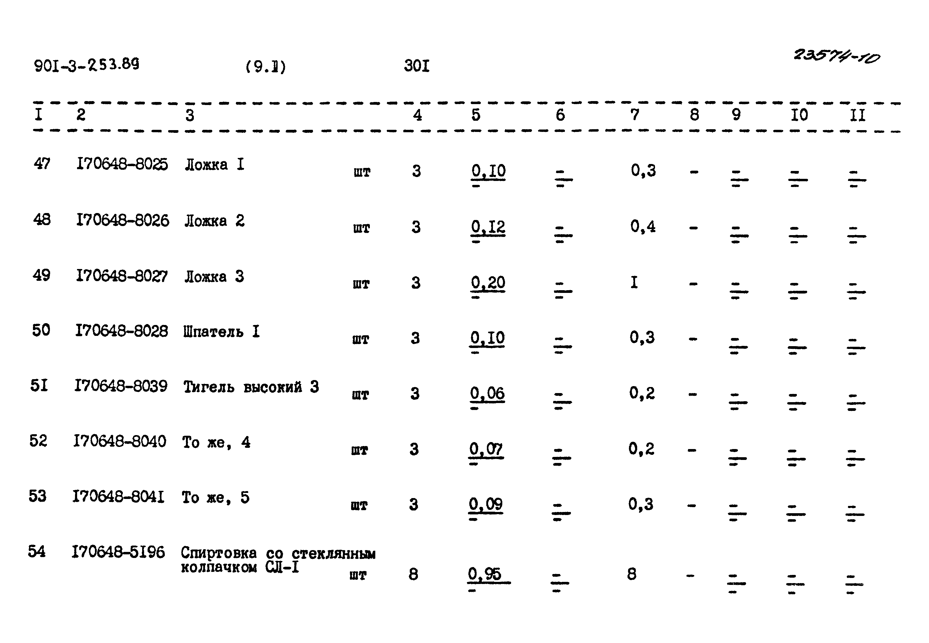 Типовой проект 901-3-253.89