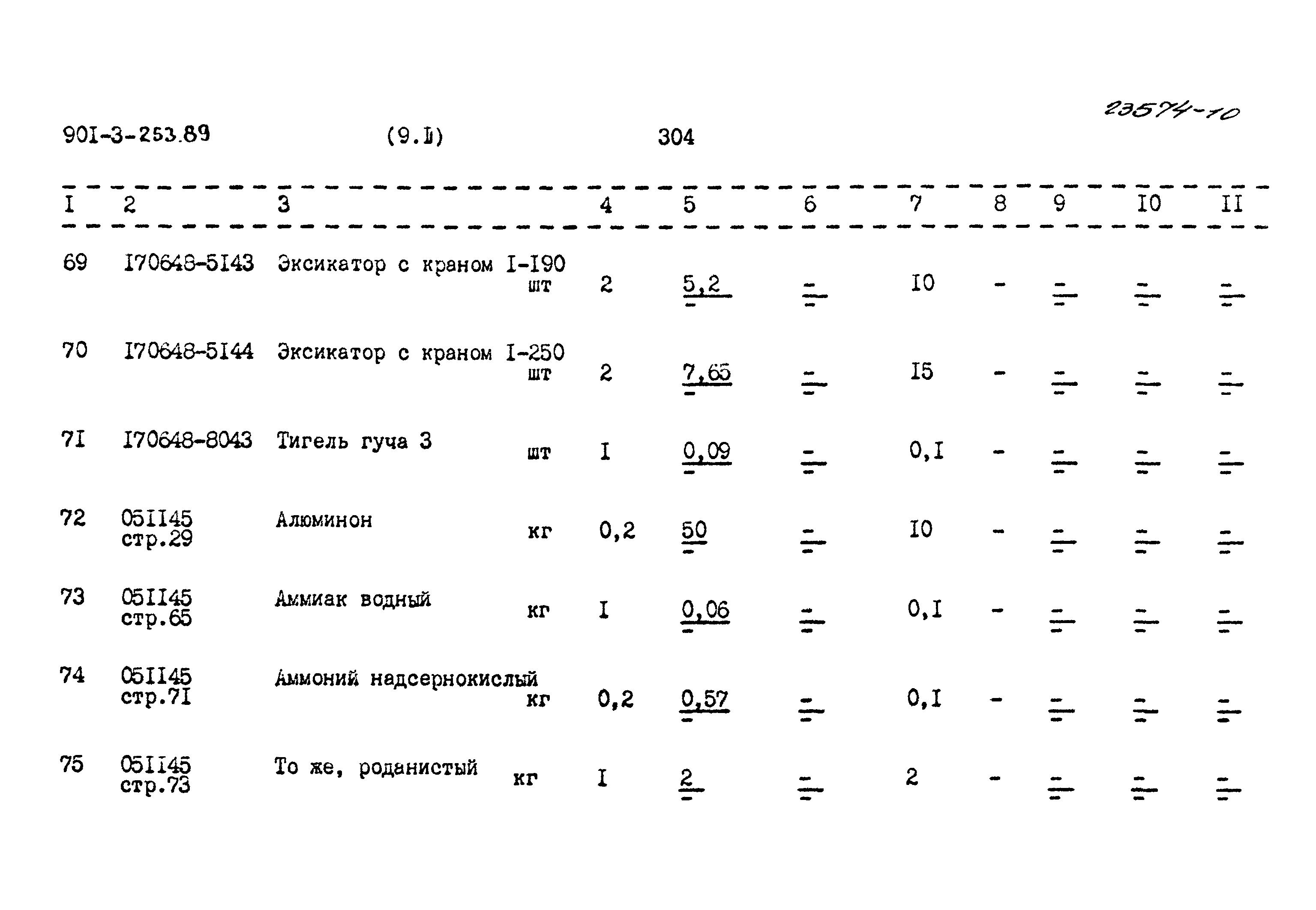 Типовой проект 901-3-253.89