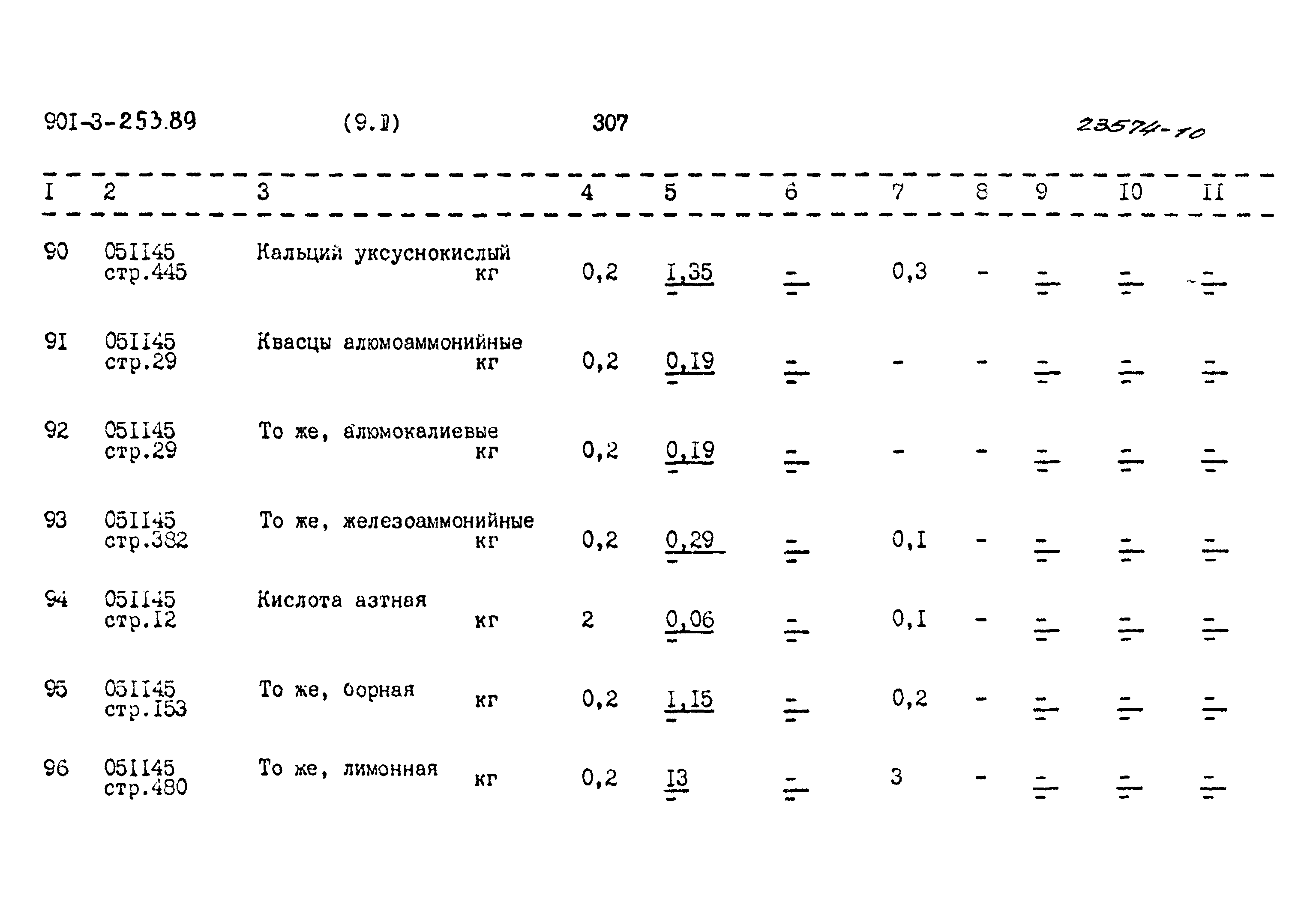 Типовой проект 901-3-253.89