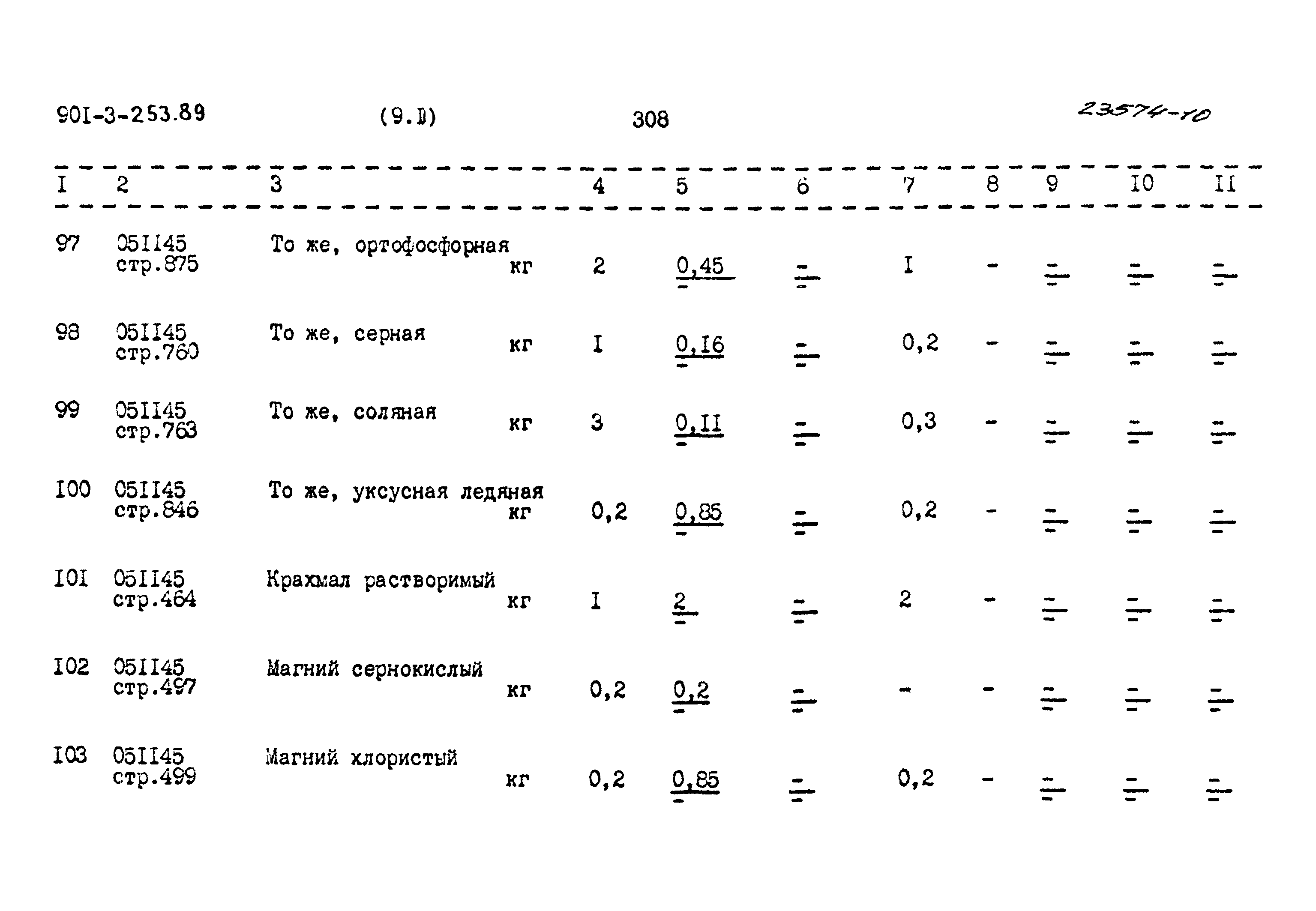 Типовой проект 901-3-253.89