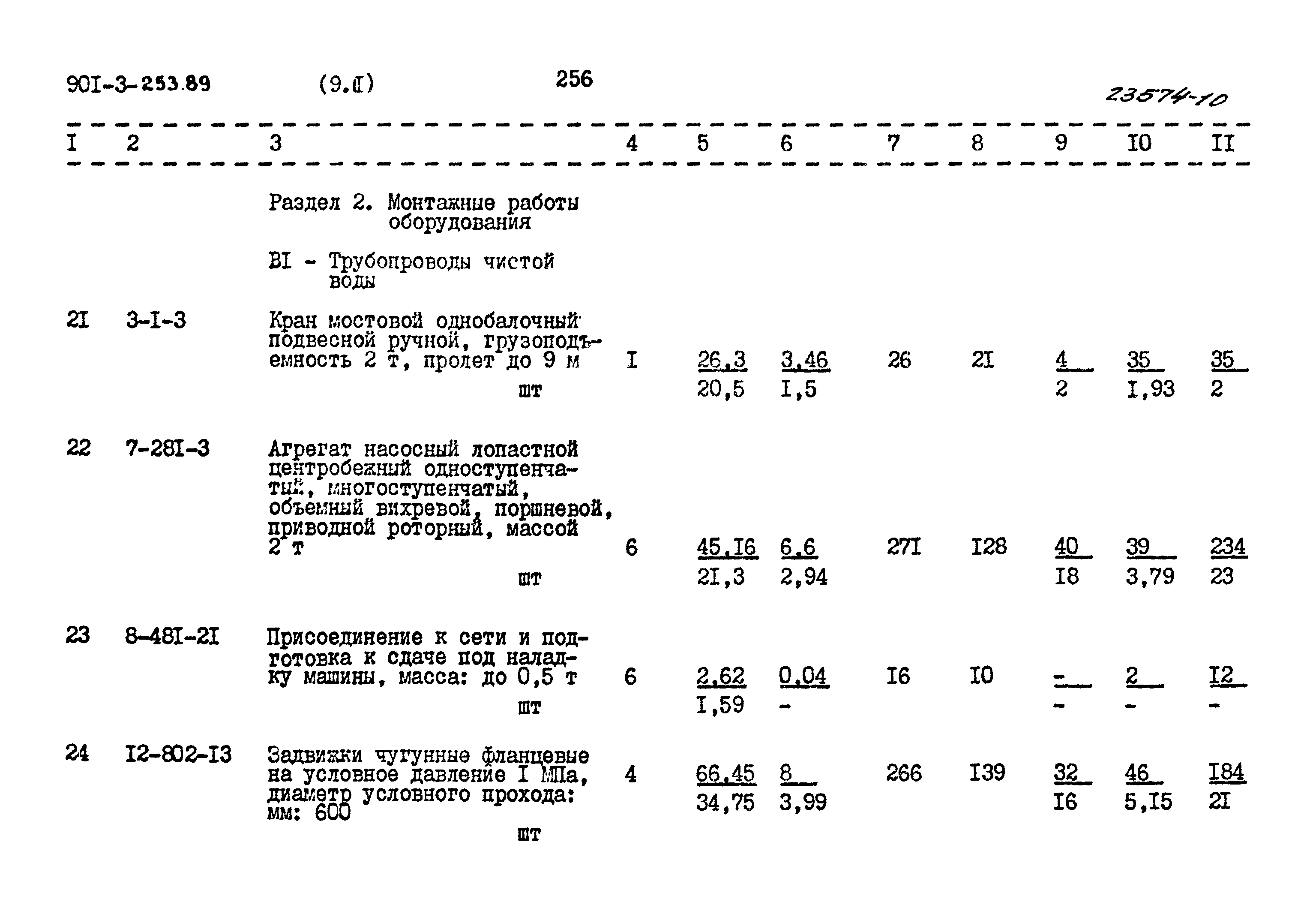 Типовой проект 901-3-253.89
