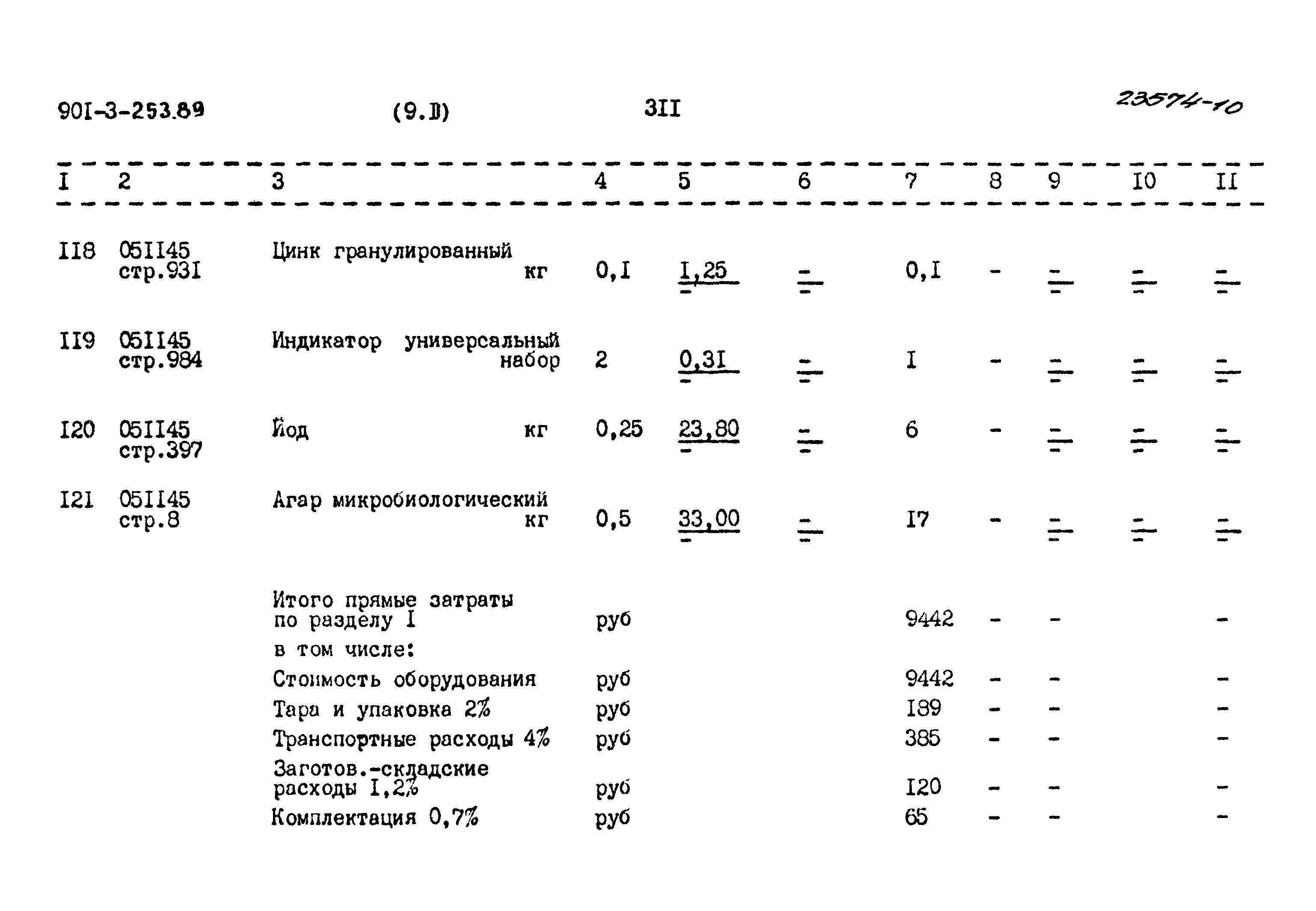 Типовой проект 901-3-253.89