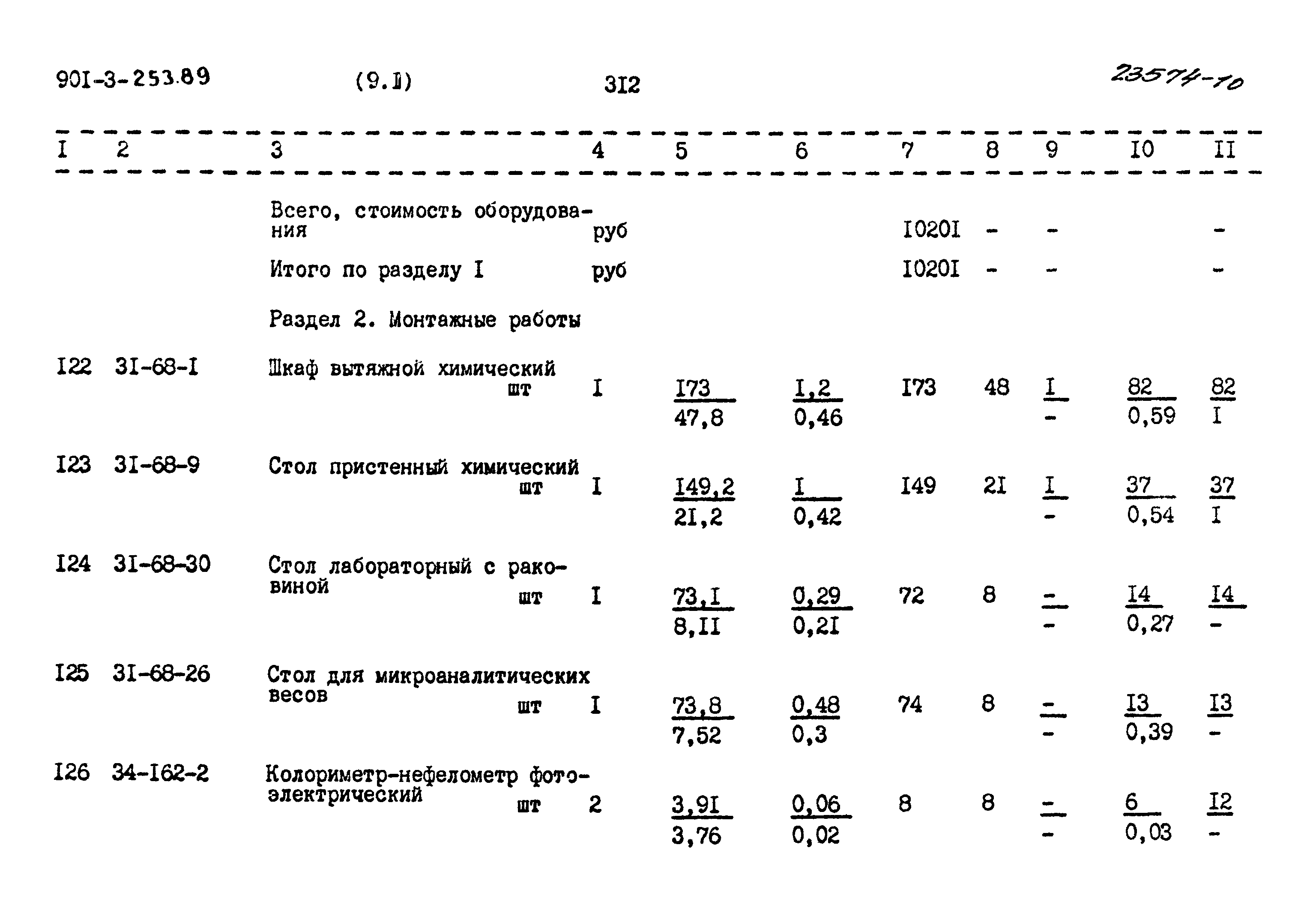 Типовой проект 901-3-253.89