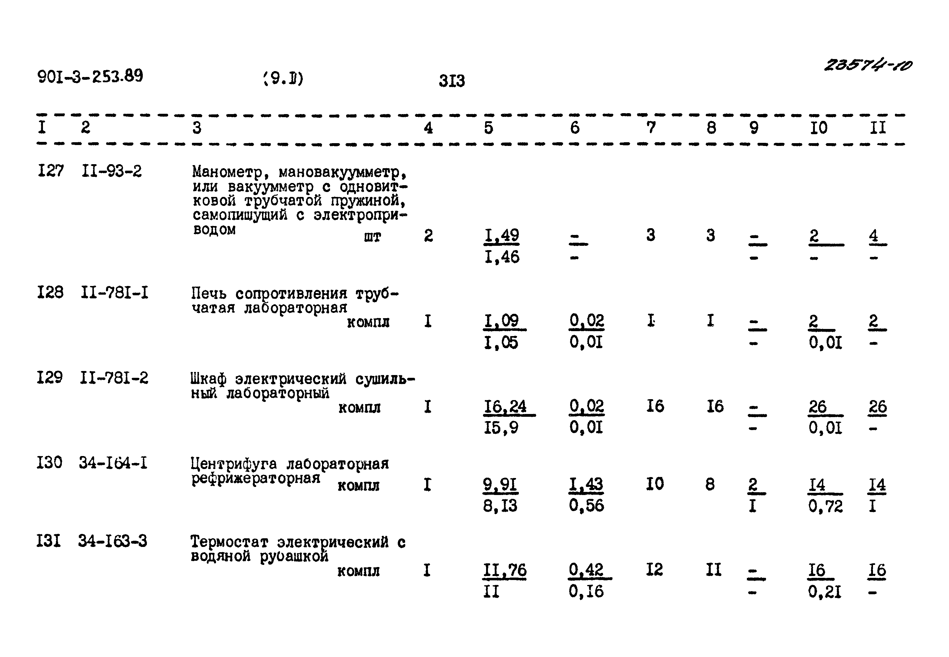 Типовой проект 901-3-253.89