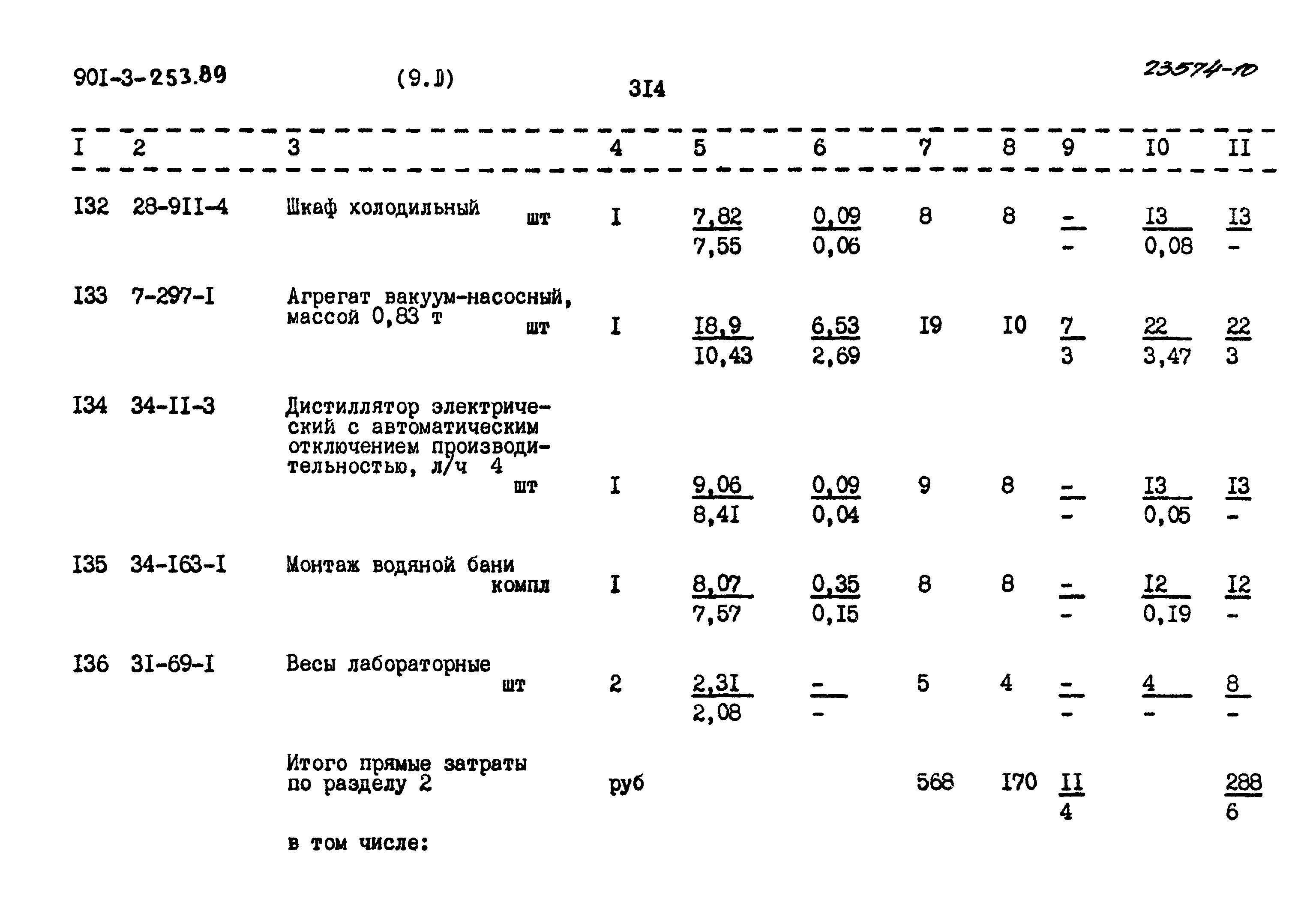 Типовой проект 901-3-253.89