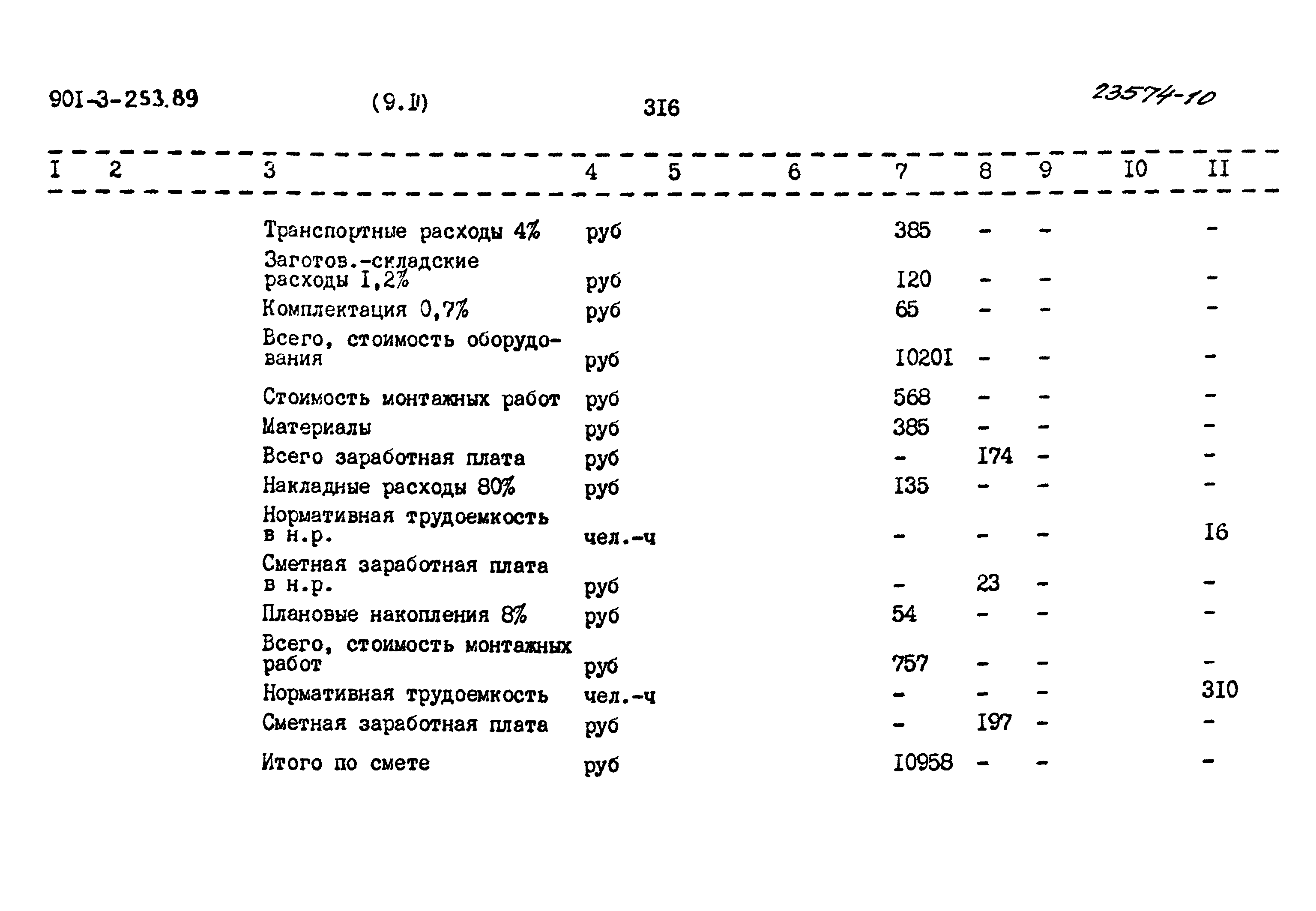 Типовой проект 901-3-253.89