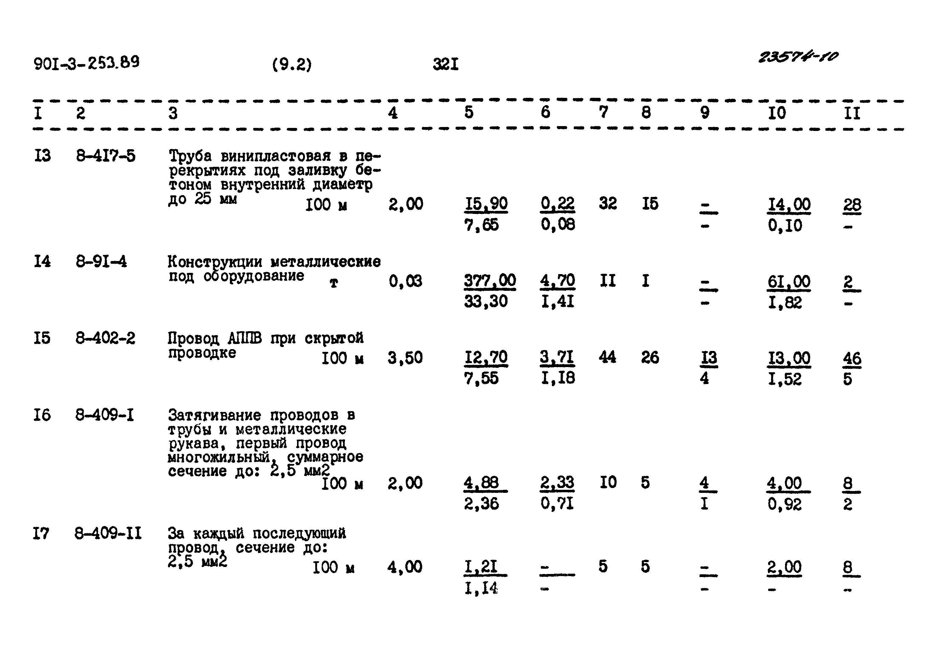 Типовой проект 901-3-253.89