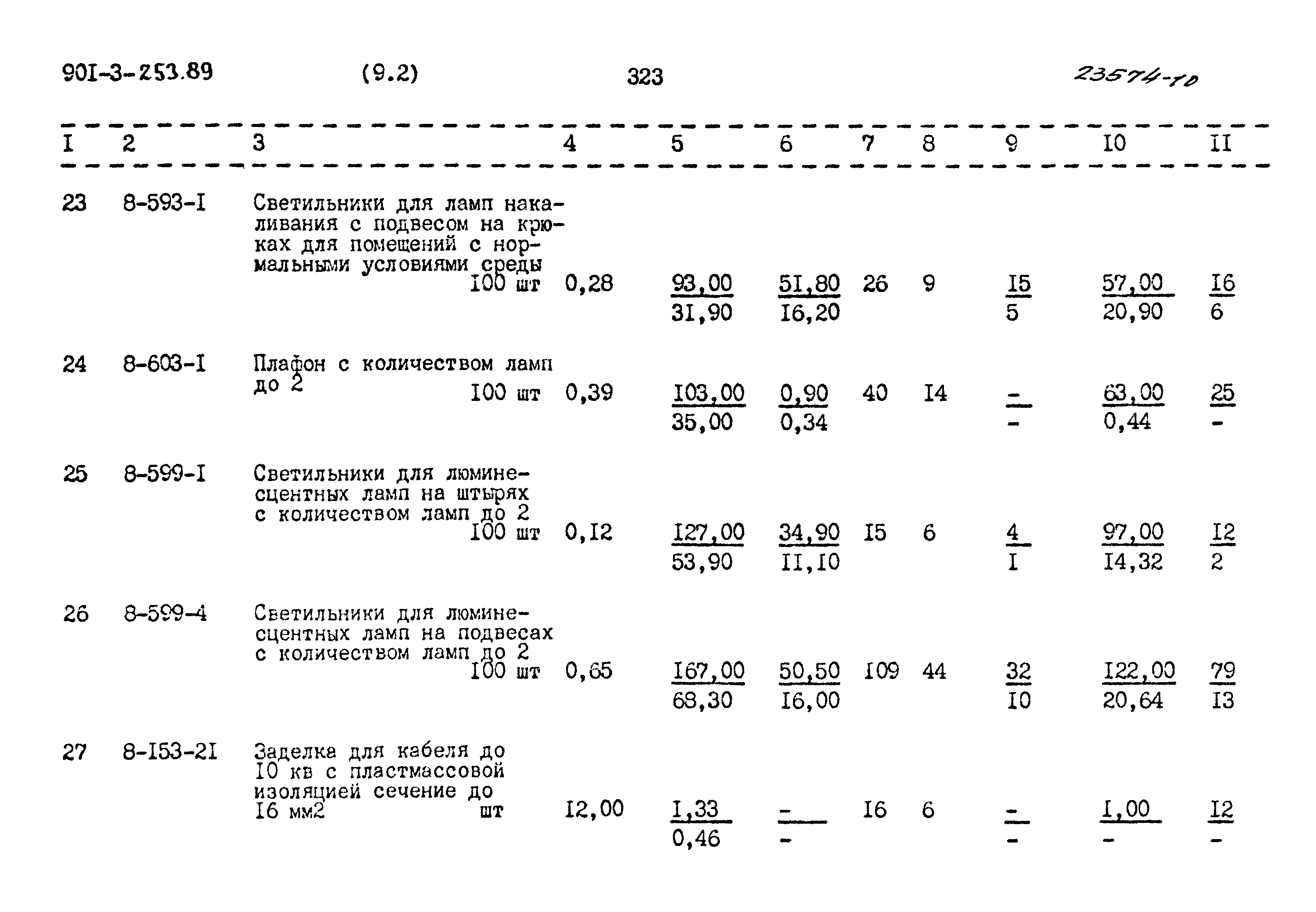 Типовой проект 901-3-253.89