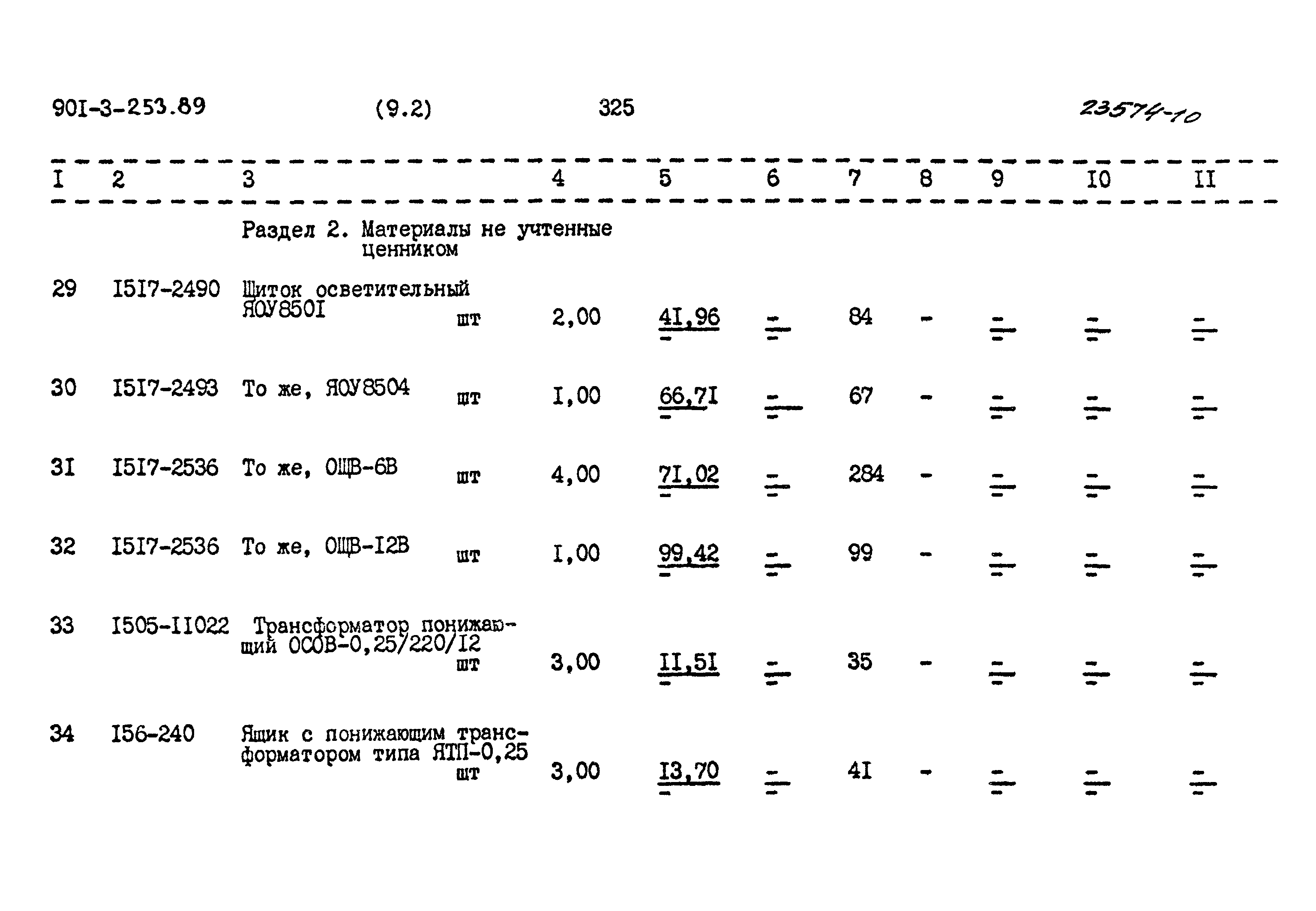 Типовой проект 901-3-253.89