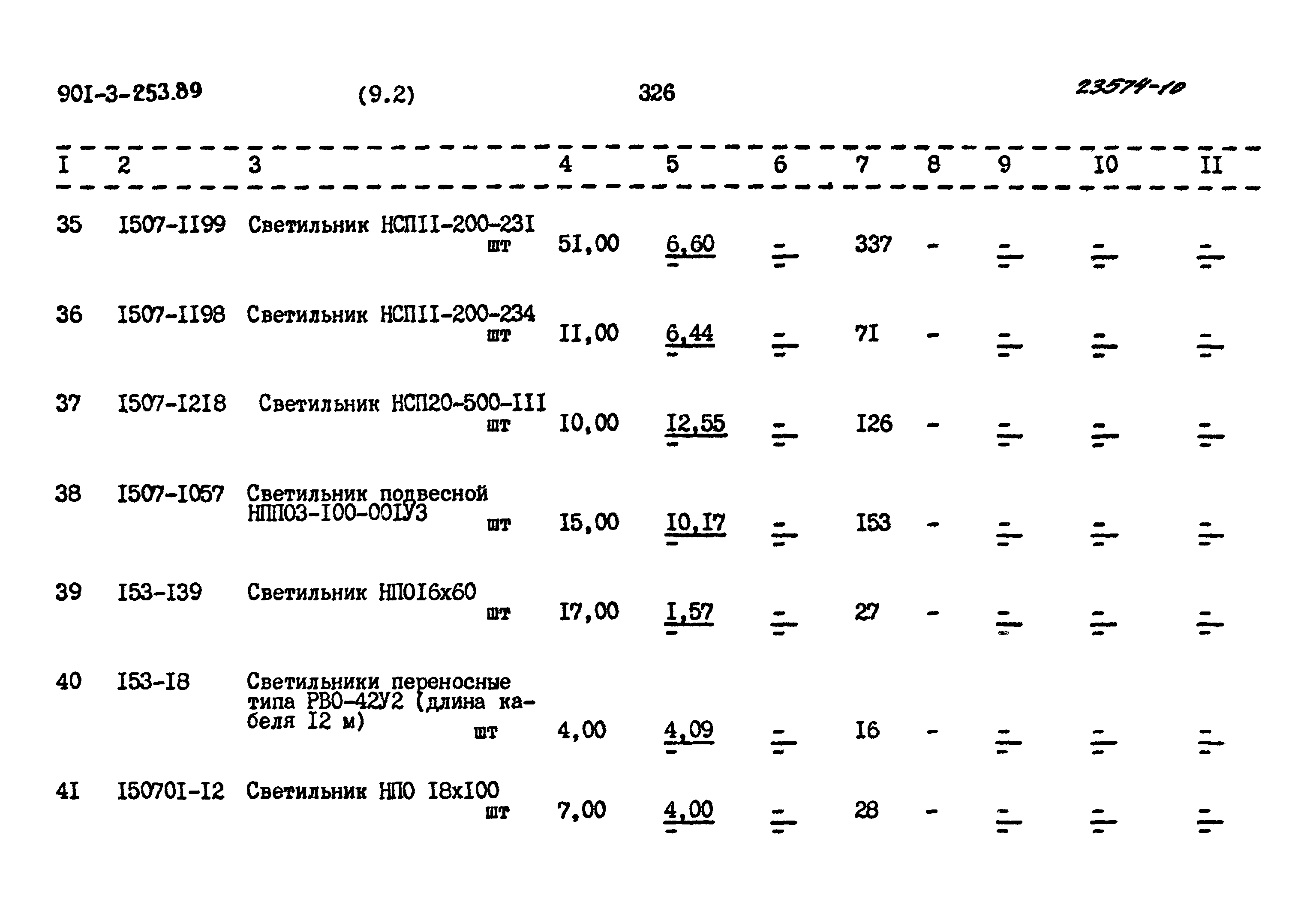 Типовой проект 901-3-253.89