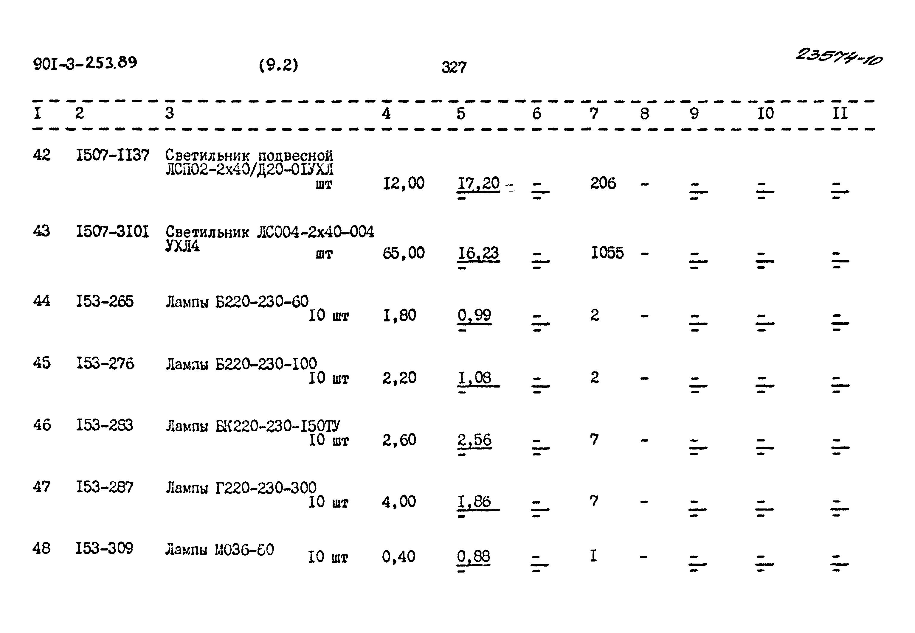 Типовой проект 901-3-253.89