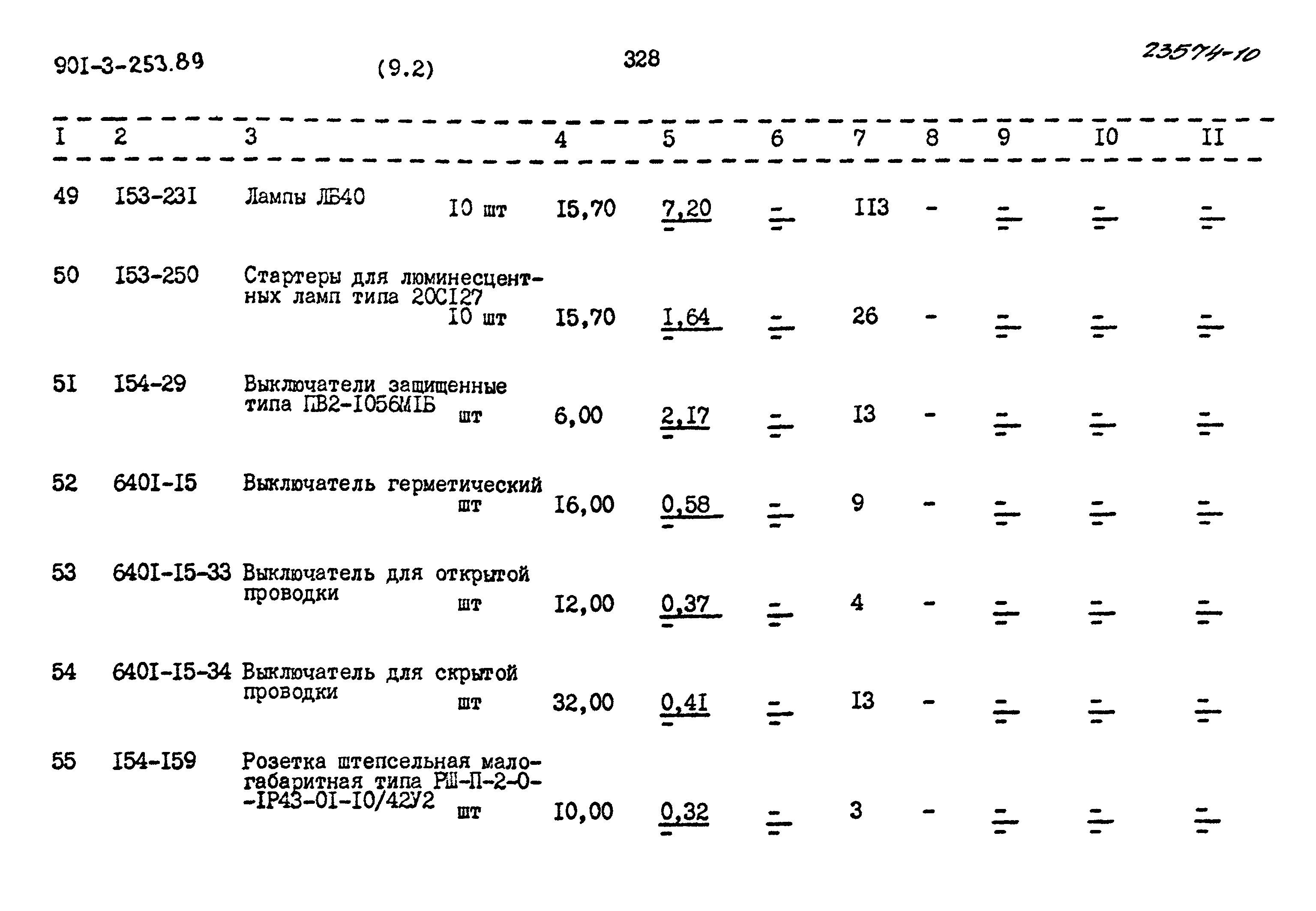 Типовой проект 901-3-253.89