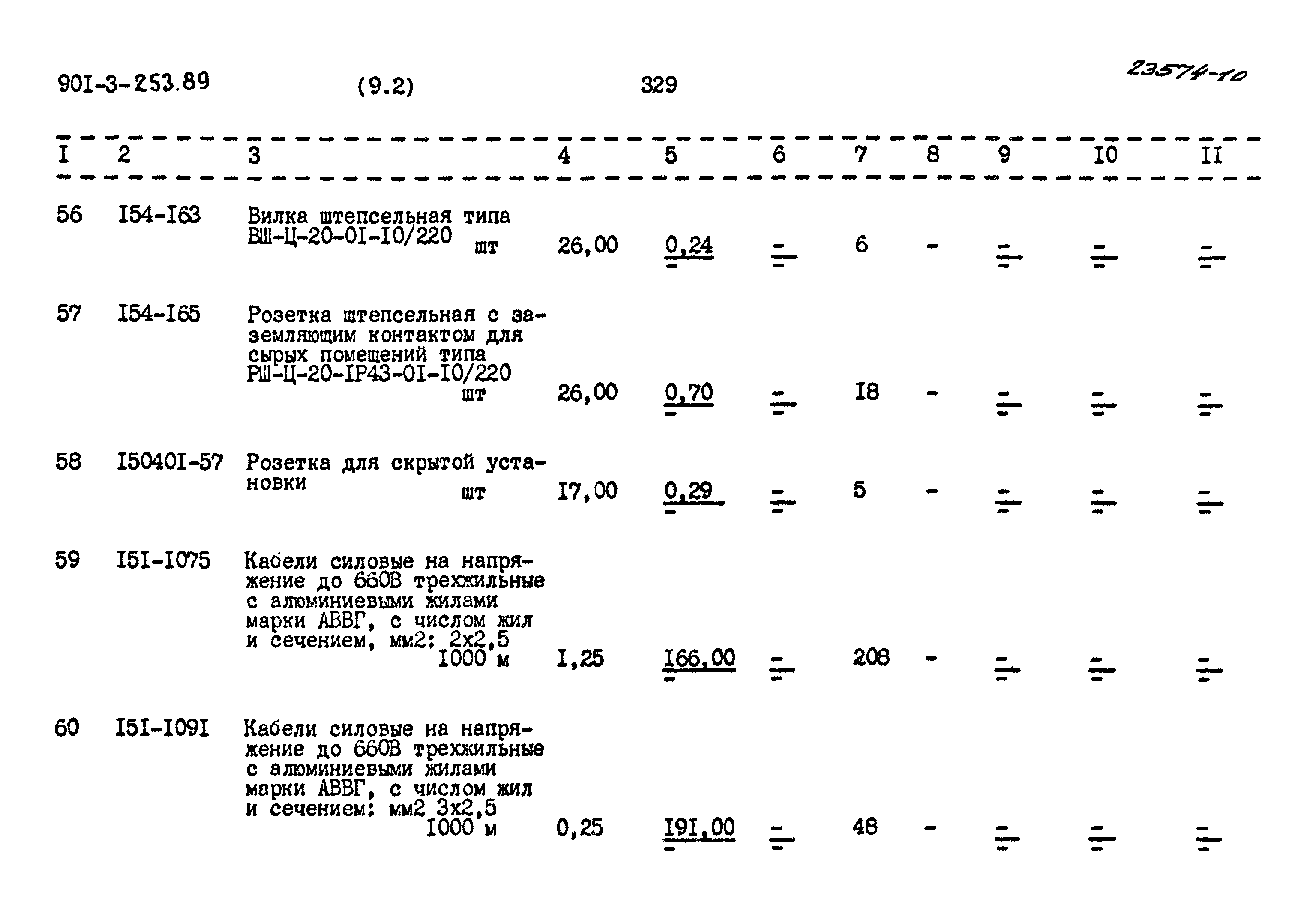 Типовой проект 901-3-253.89