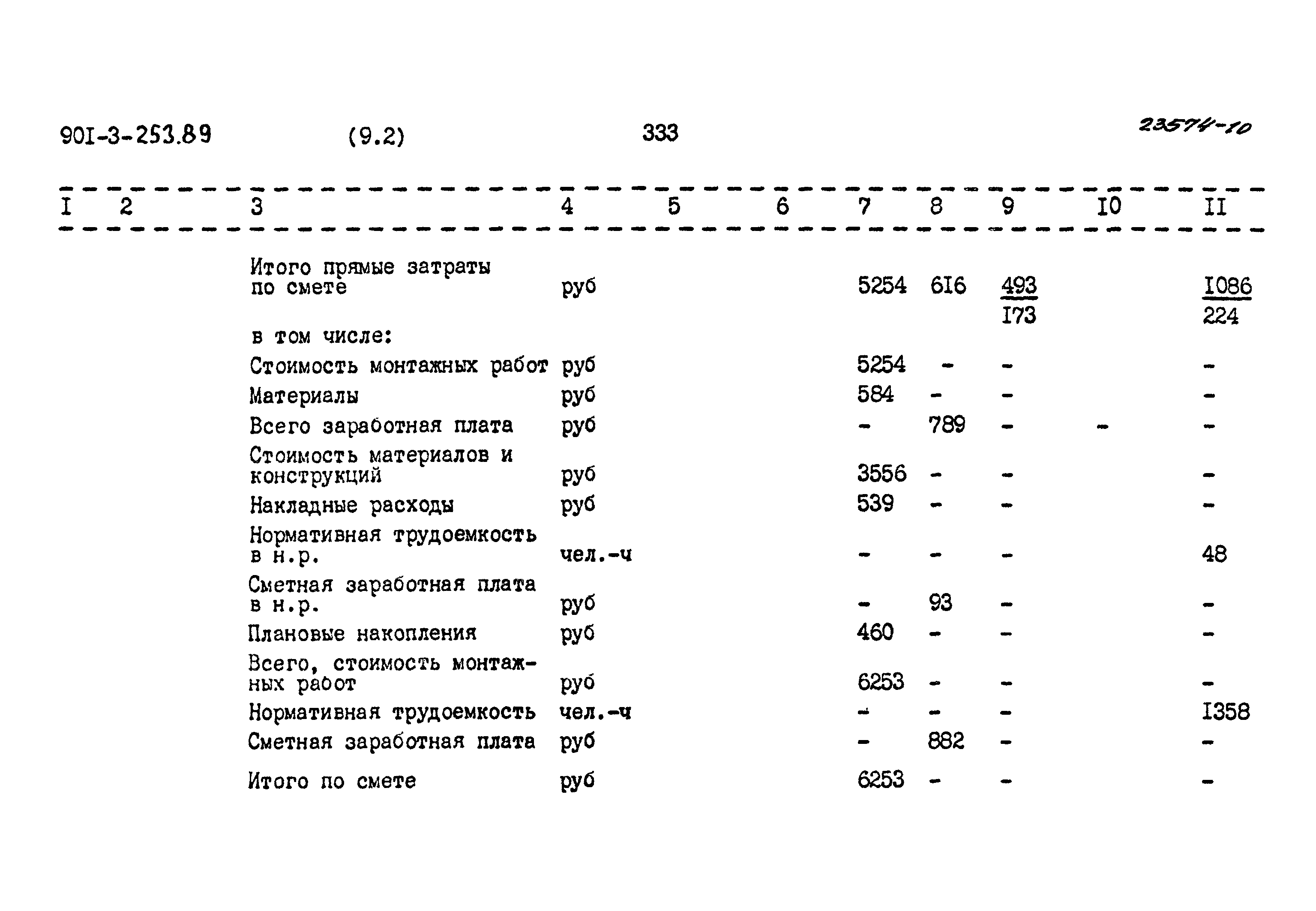 Типовой проект 901-3-253.89