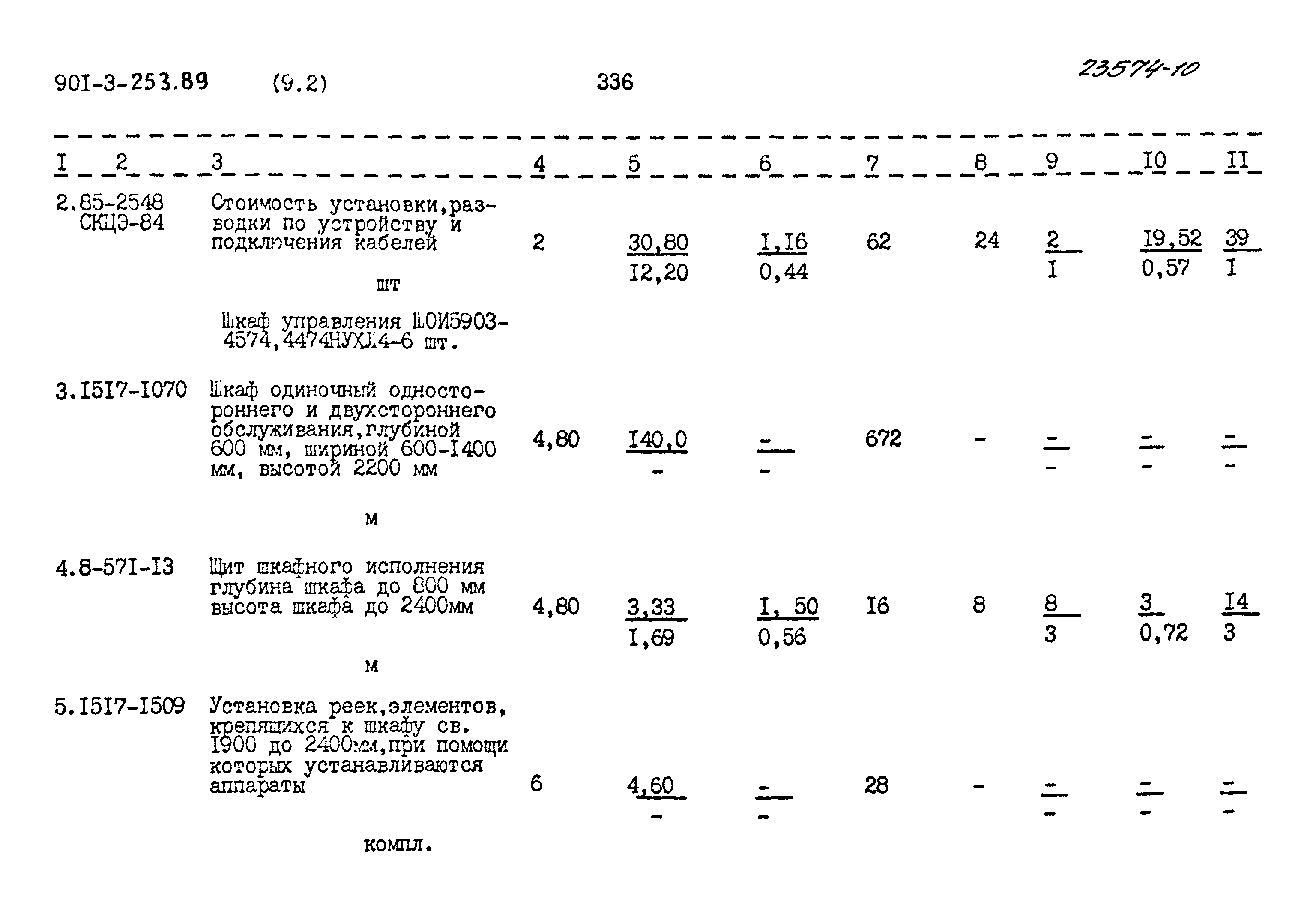 Типовой проект 901-3-253.89