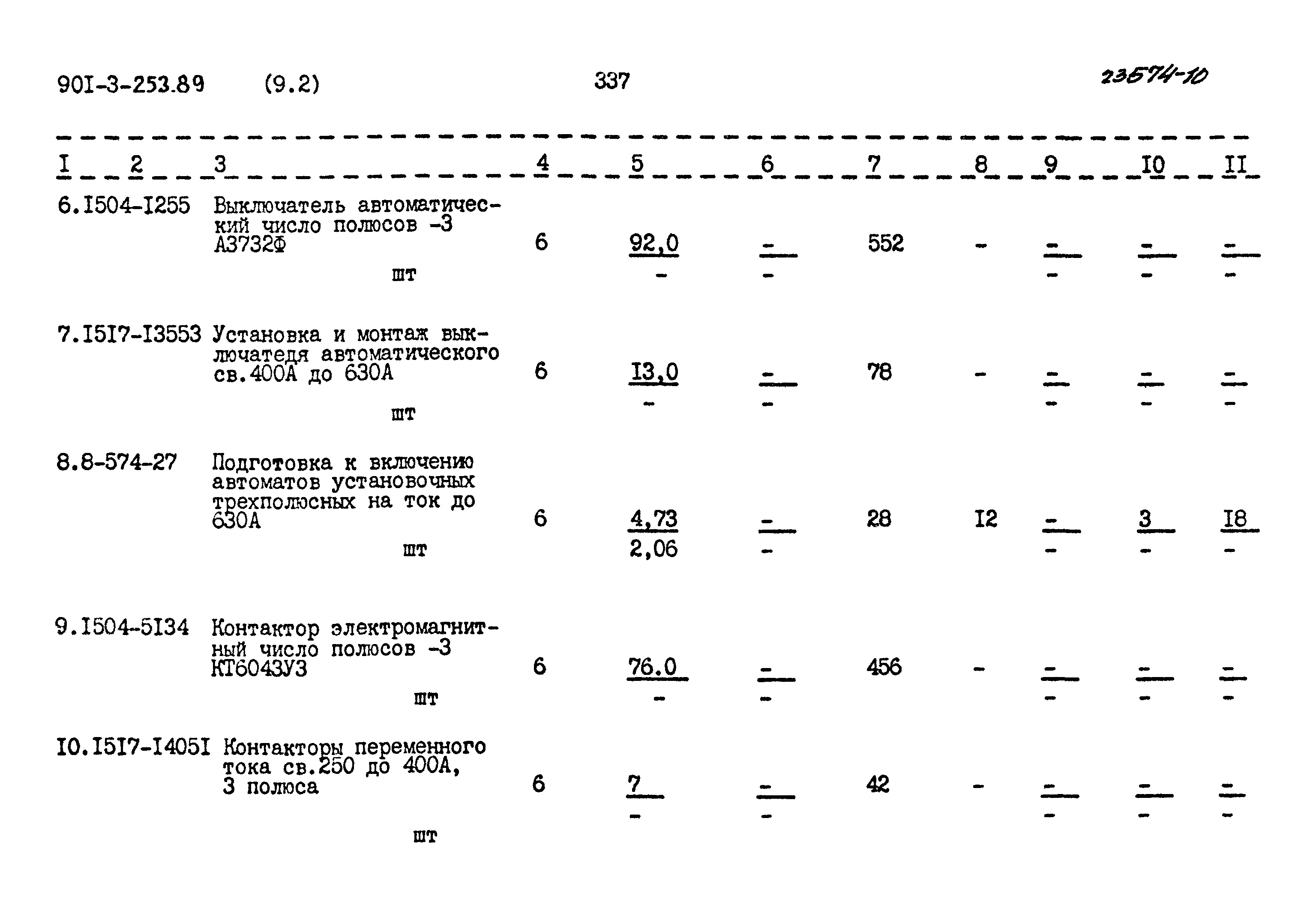 Типовой проект 901-3-253.89
