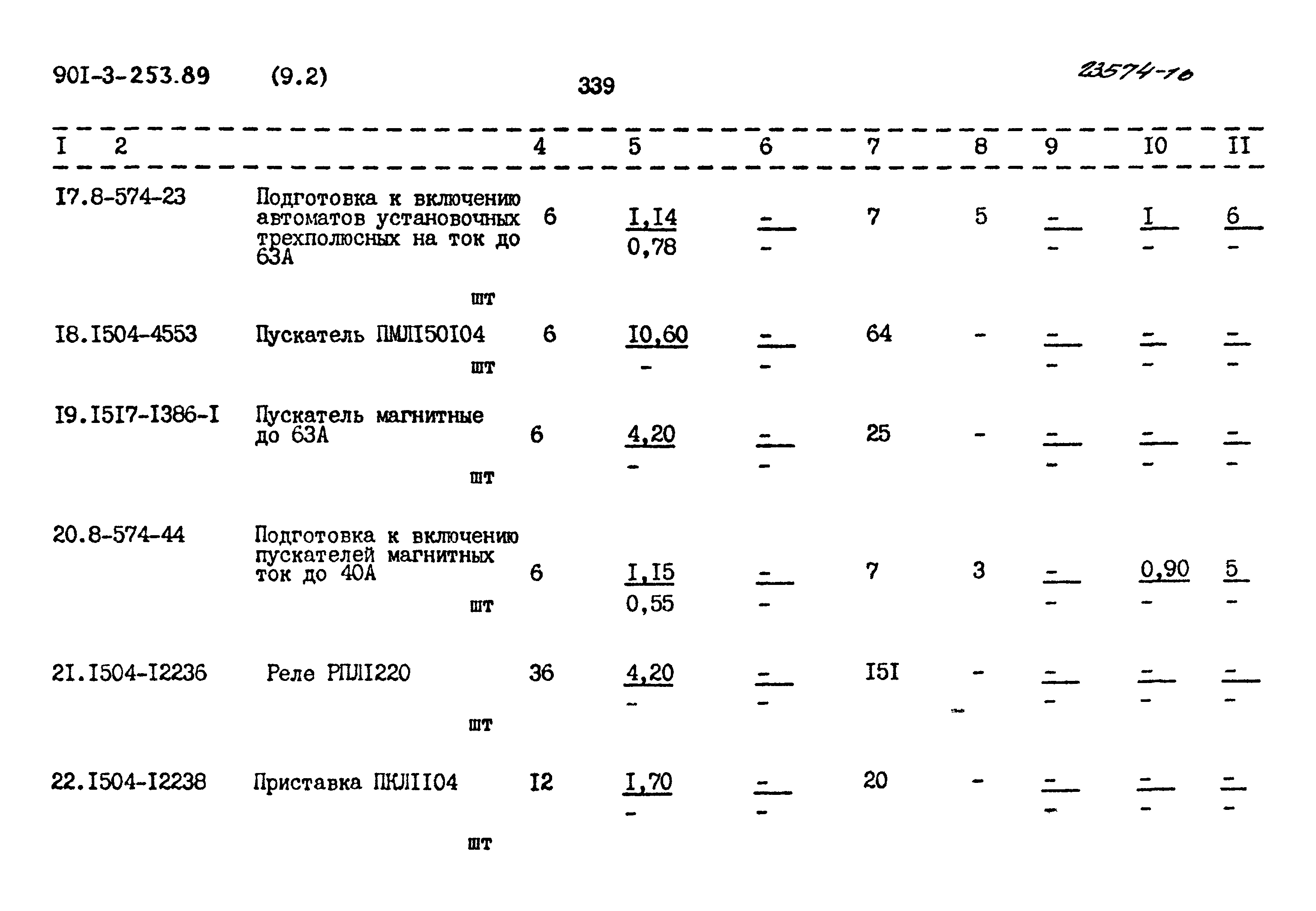 Типовой проект 901-3-253.89