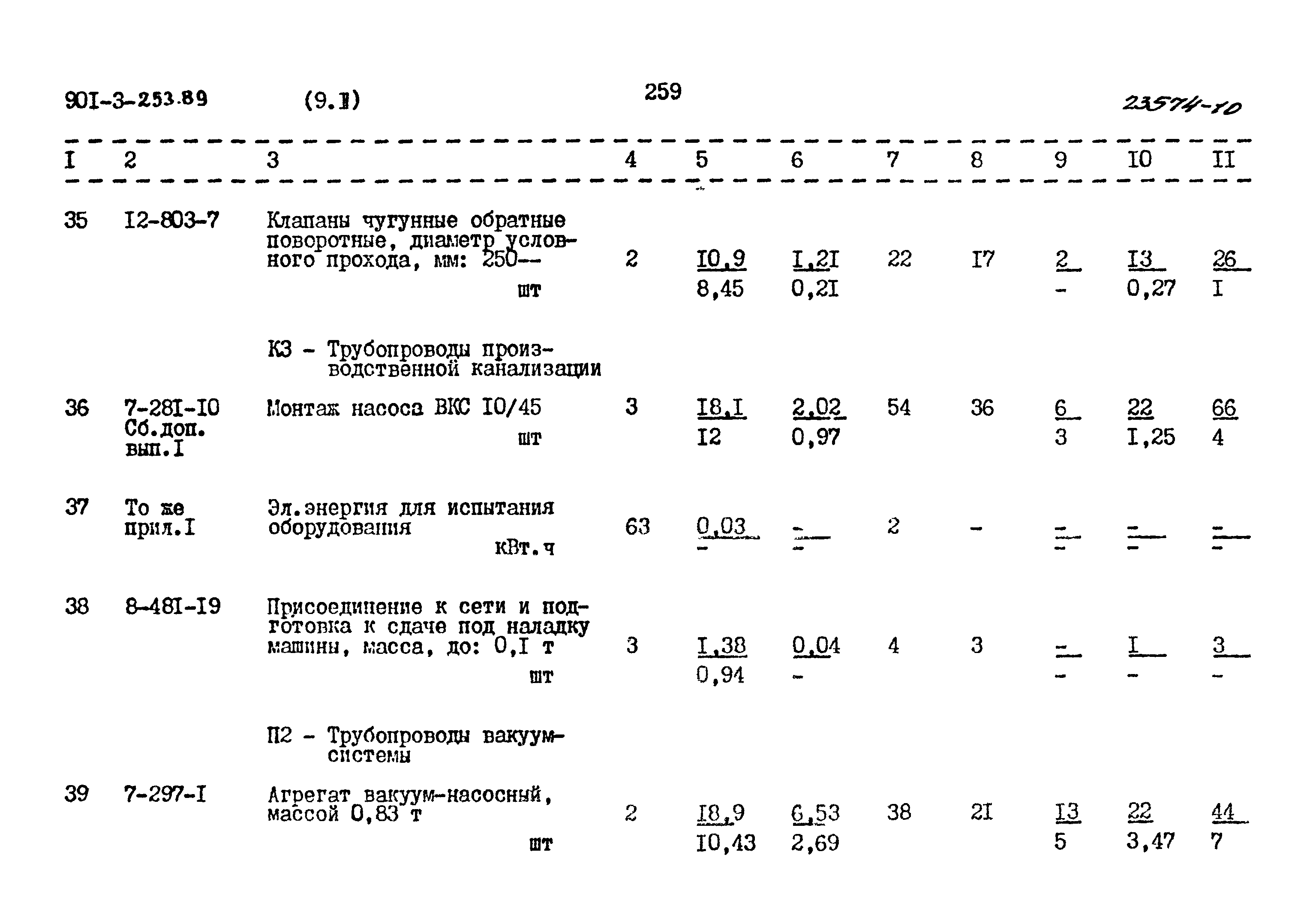 Типовой проект 901-3-253.89
