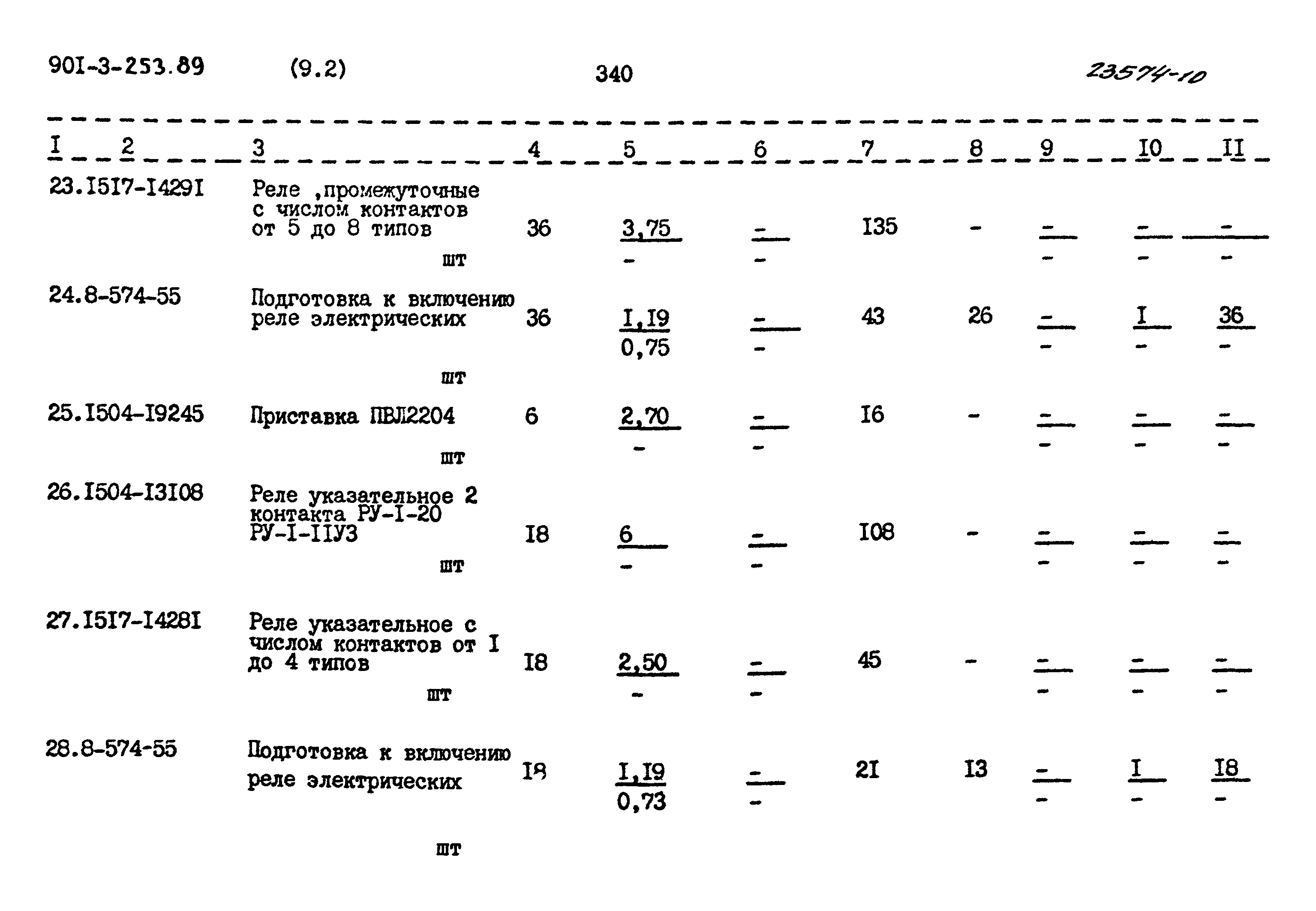 Типовой проект 901-3-253.89