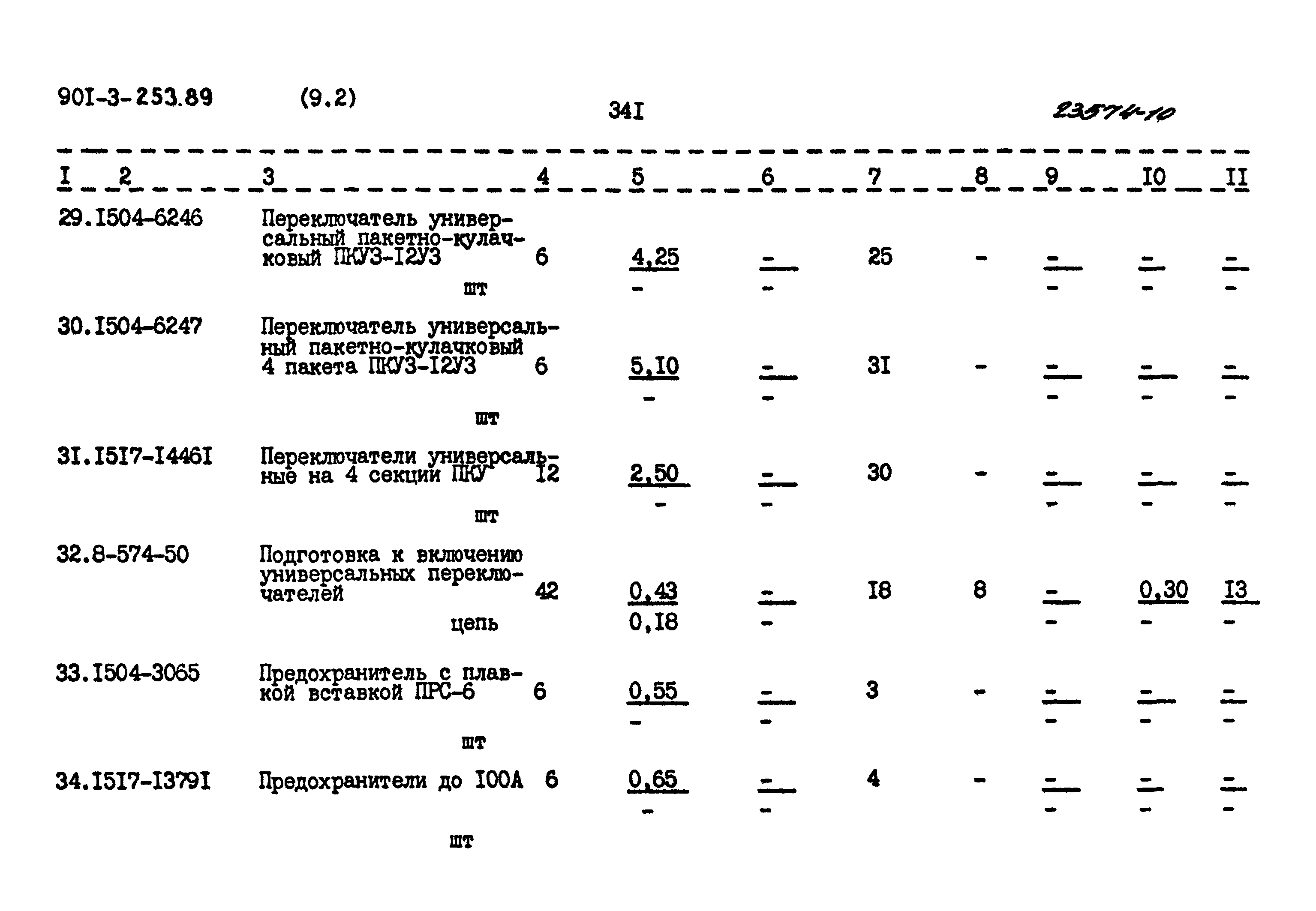 Типовой проект 901-3-253.89