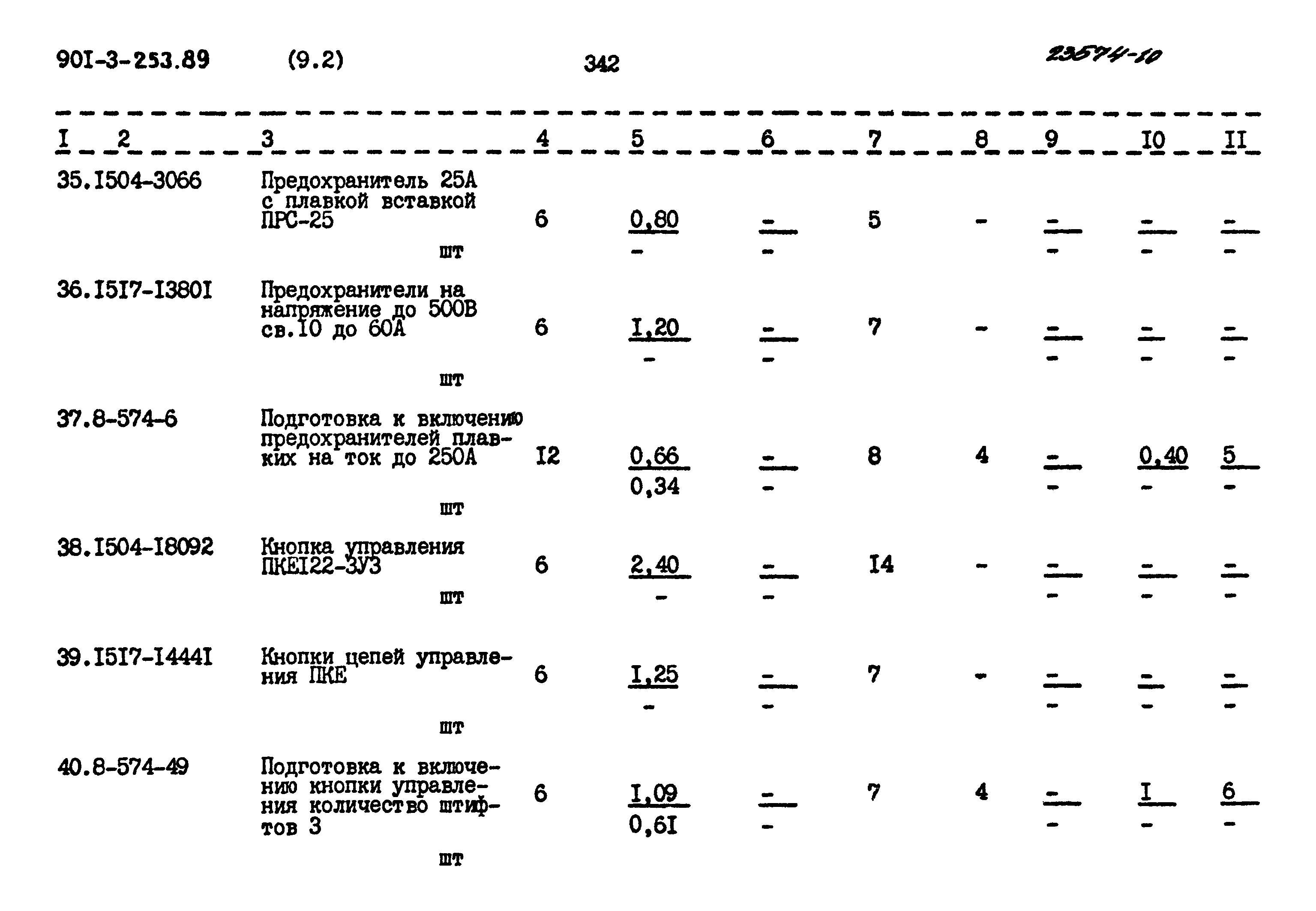 Типовой проект 901-3-253.89