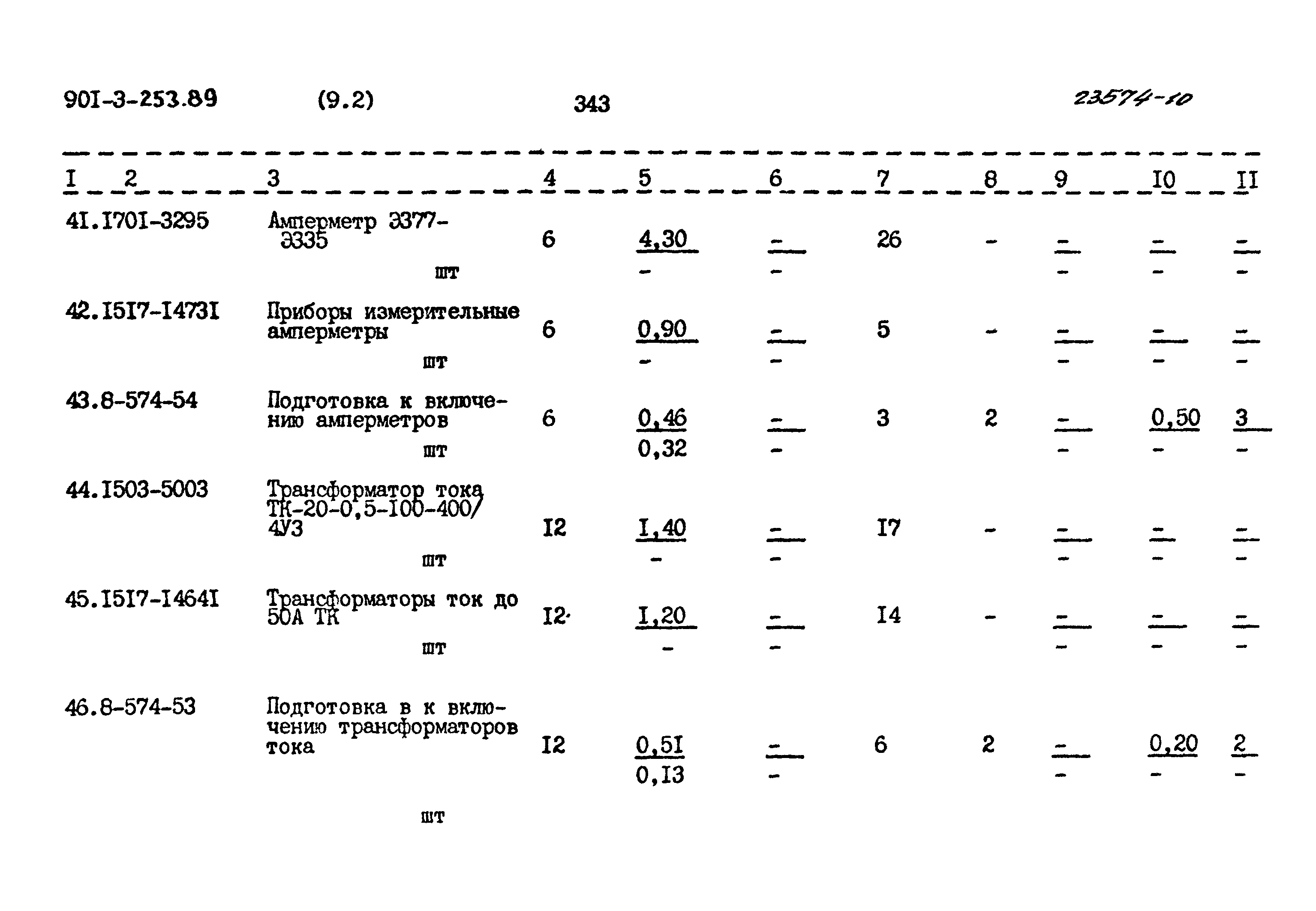 Типовой проект 901-3-253.89