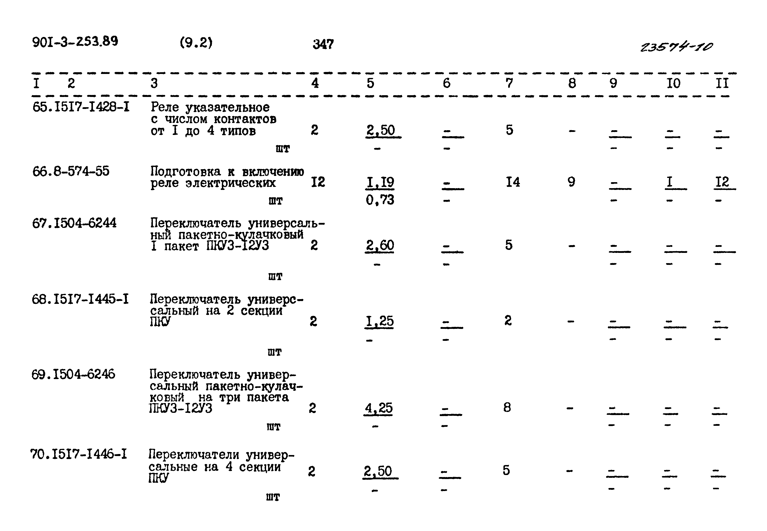 Типовой проект 901-3-253.89