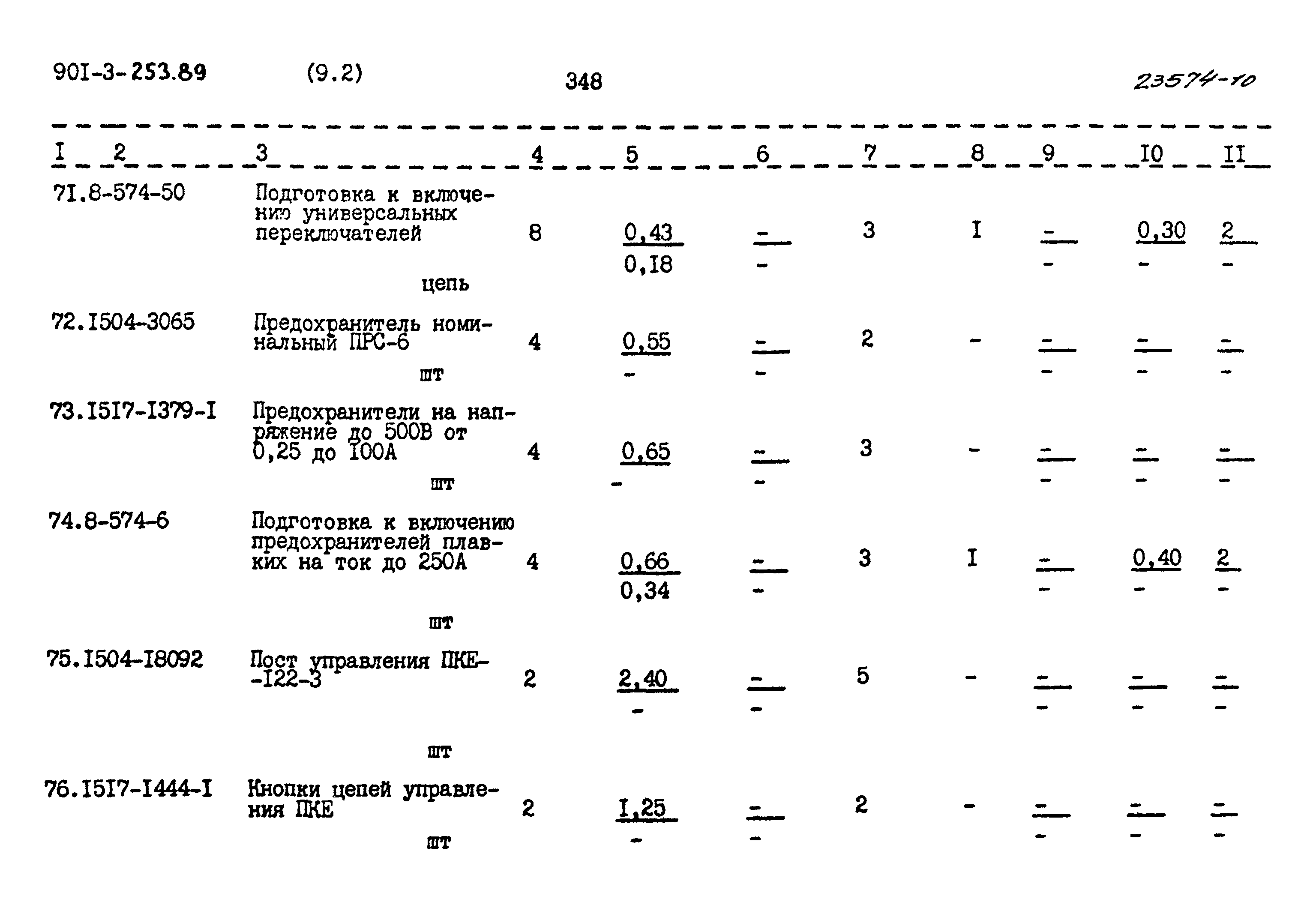Типовой проект 901-3-253.89