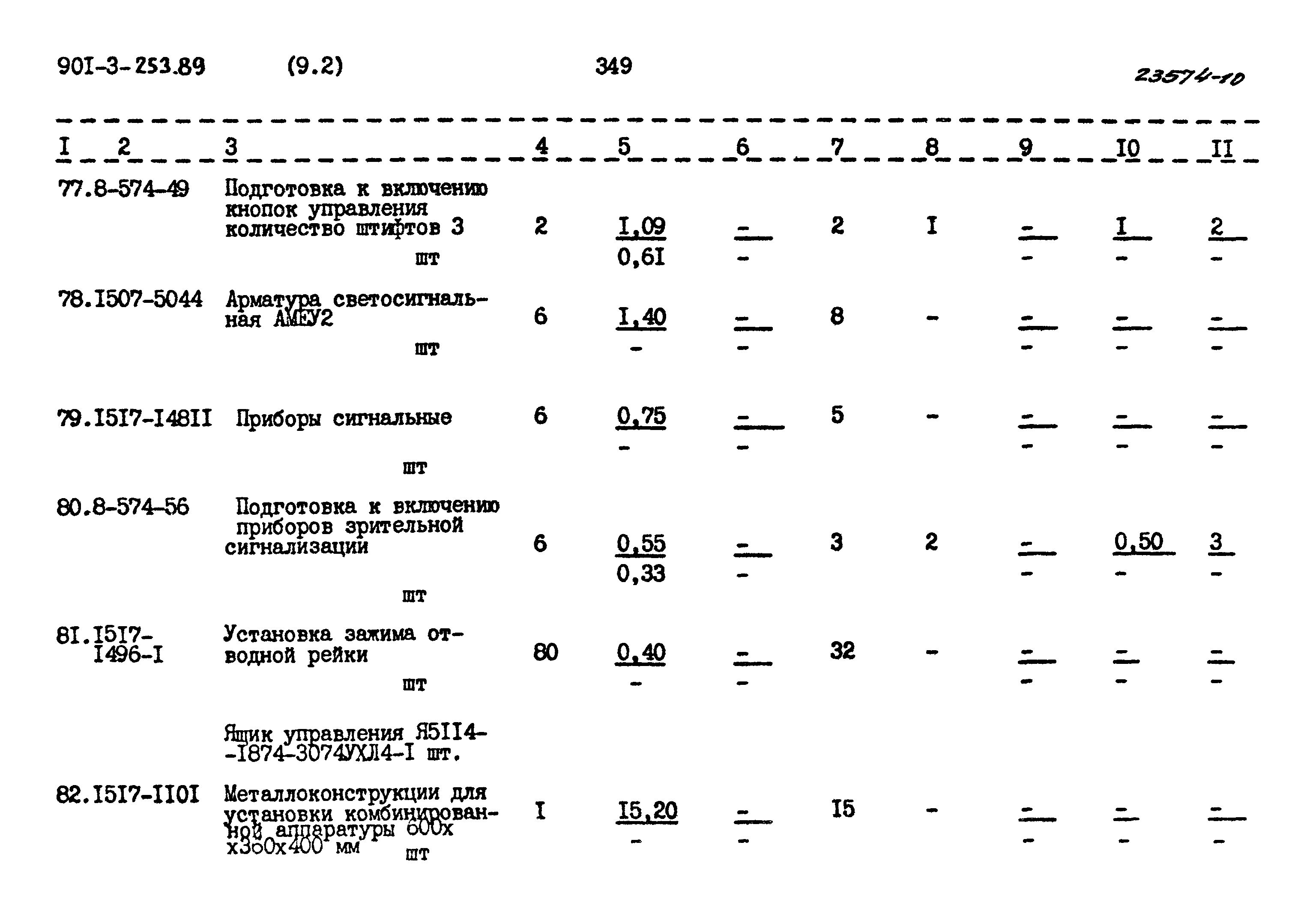 Типовой проект 901-3-253.89
