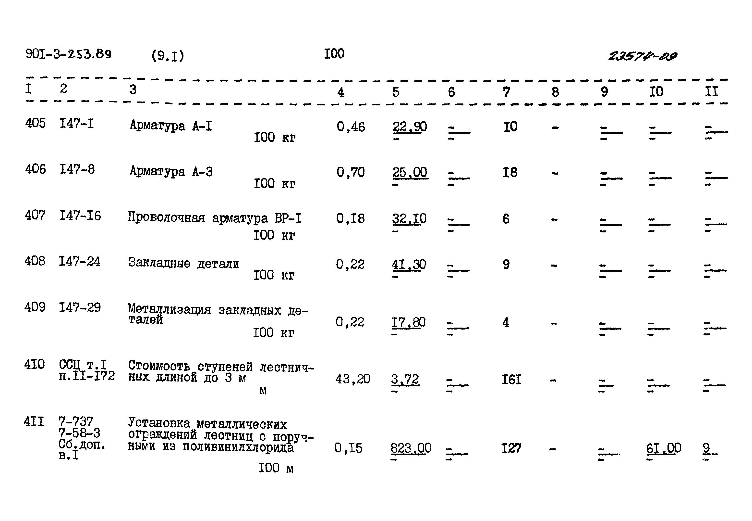 Типовой проект 901-3-253.89