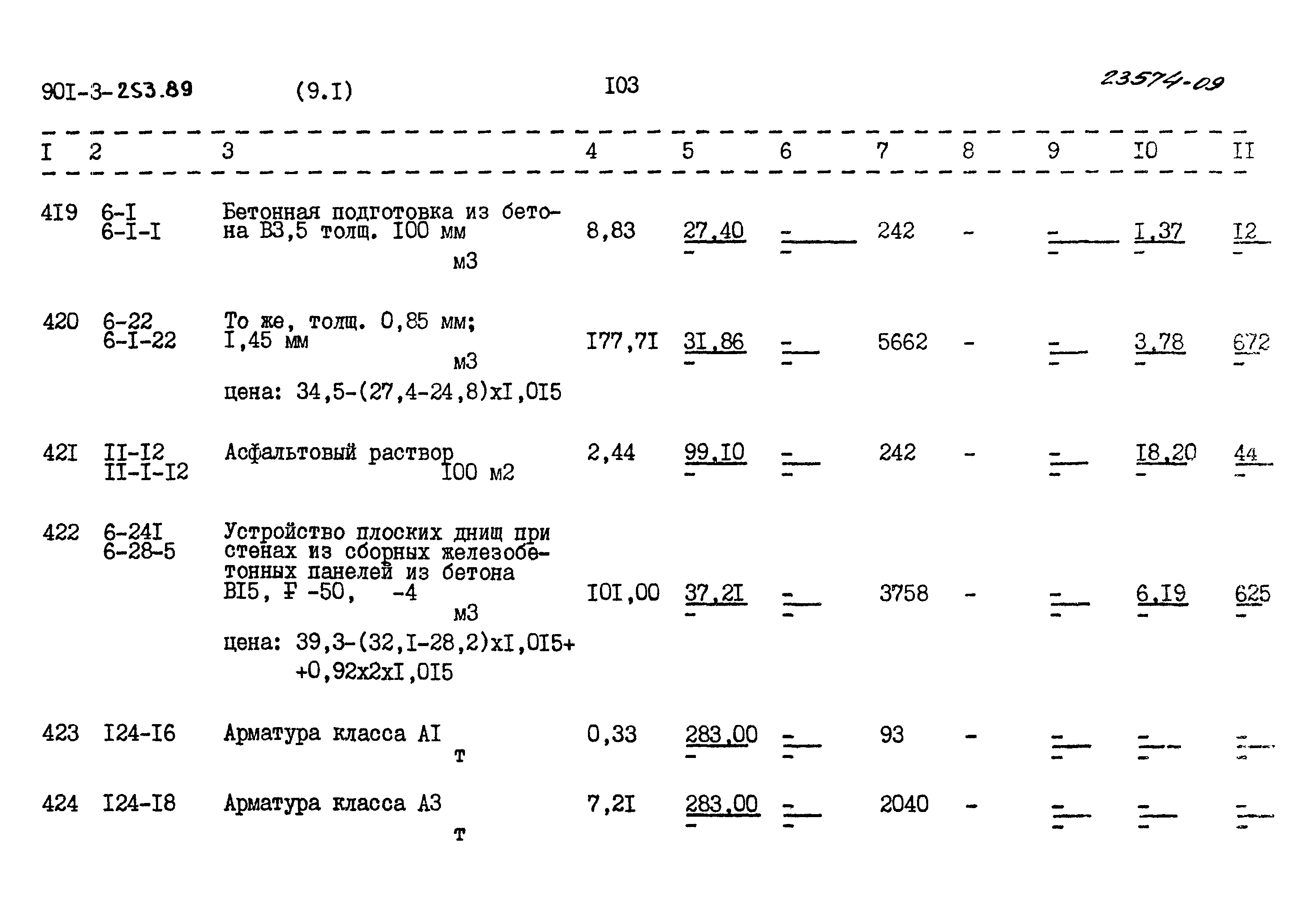 Типовой проект 901-3-253.89