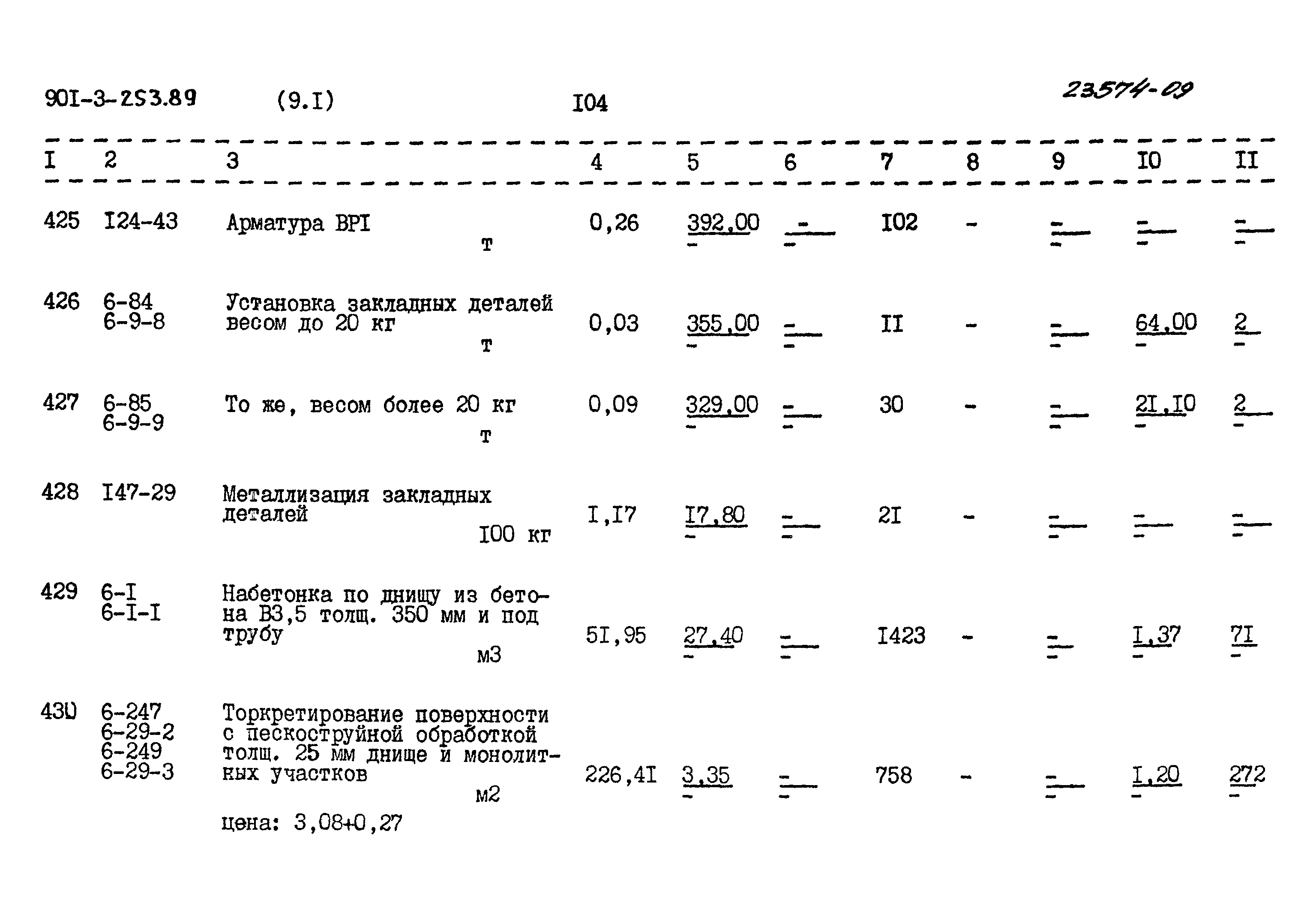 Типовой проект 901-3-253.89
