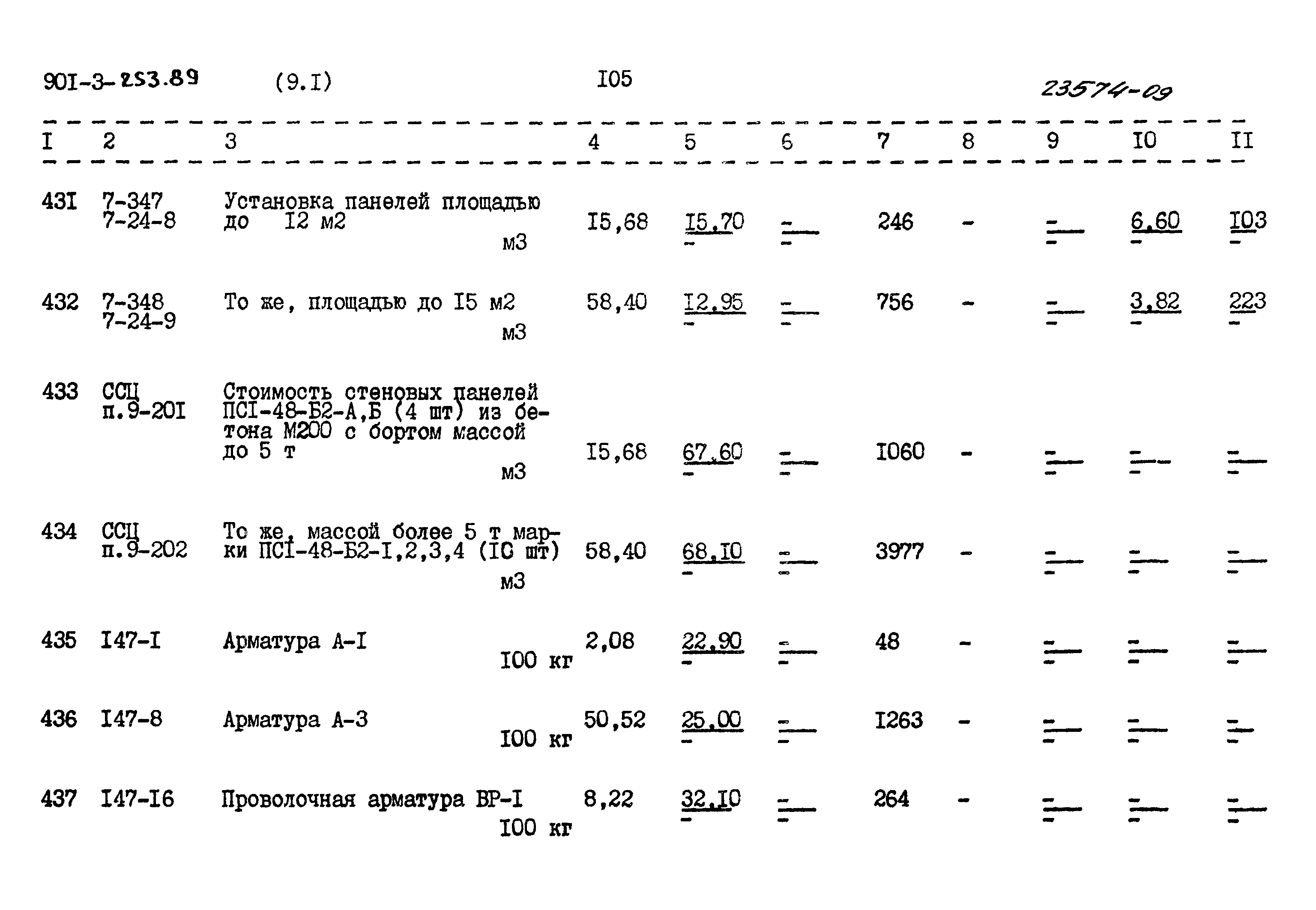 Типовой проект 901-3-253.89